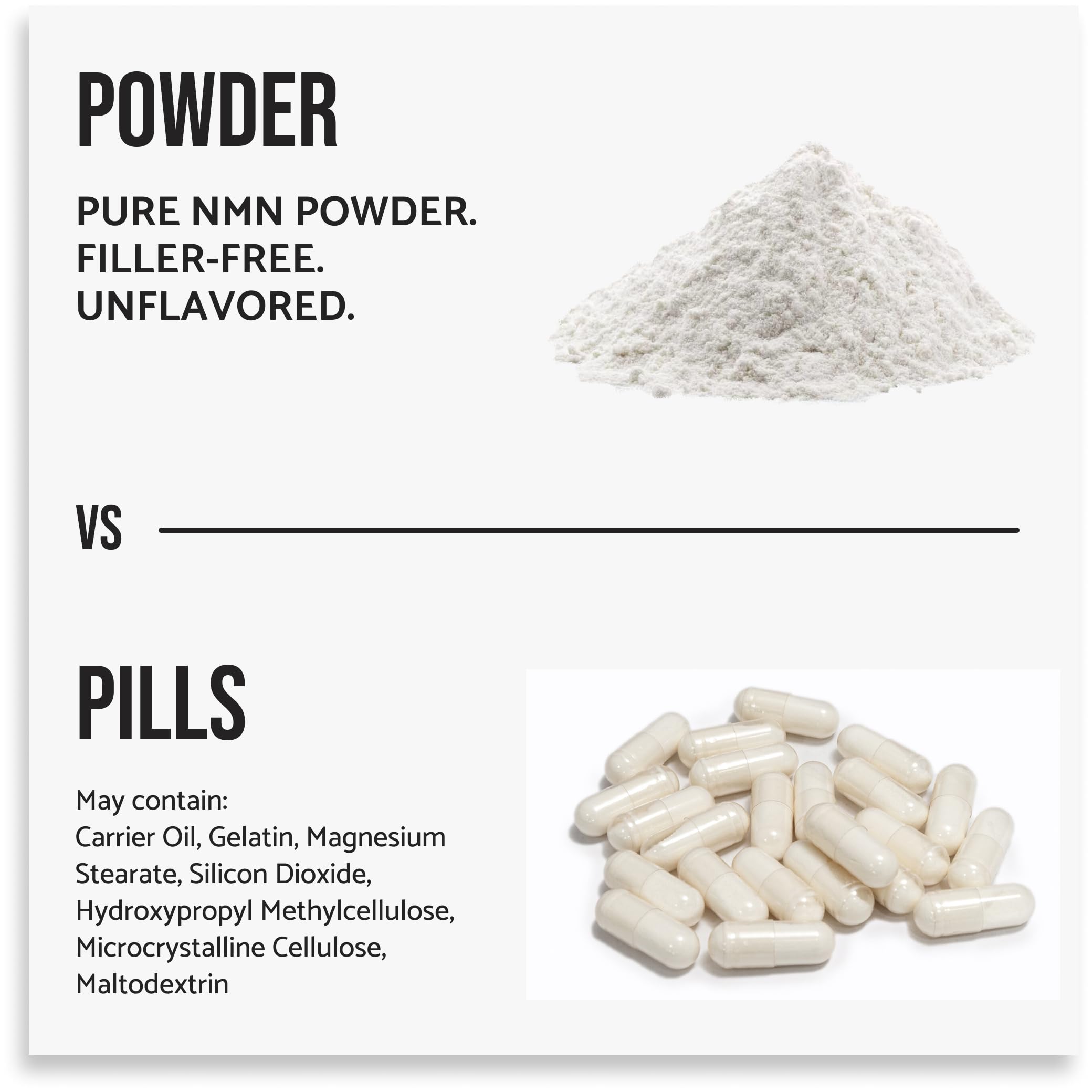 Pure NMN Powder, Unflavored Nicotinamide Mononucleotide, 90g — Amazon image 6