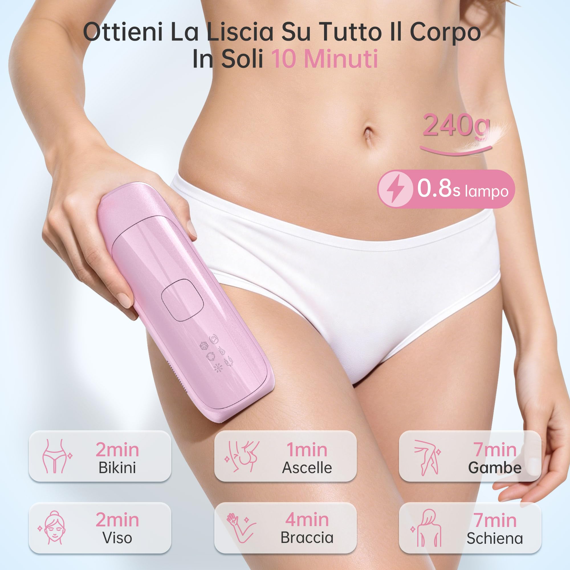 Epilatore Luce Pulsata con Funzione di Raffreddamento：Luce Pulsata Epilatore con 3 Modalità, Scorrimento Continuo Automatico, Luce Pulsata Per Donne e Uomini, Ascelle, Tutto il Corpo, Viola