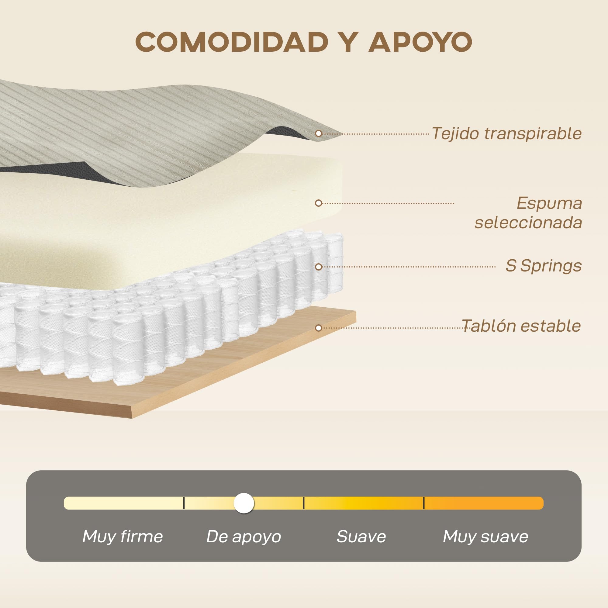 HOMCOM Sofá Cama de 3 Plazas con Mesa Auxiliar, 3 en 1, Sofá Cama Convertible con Respaldo Ajustable, Apertura Clik-Clak, 2 Almohadas para Reposabrazos y Patas de Metal, 196x86x81 cm, Beige