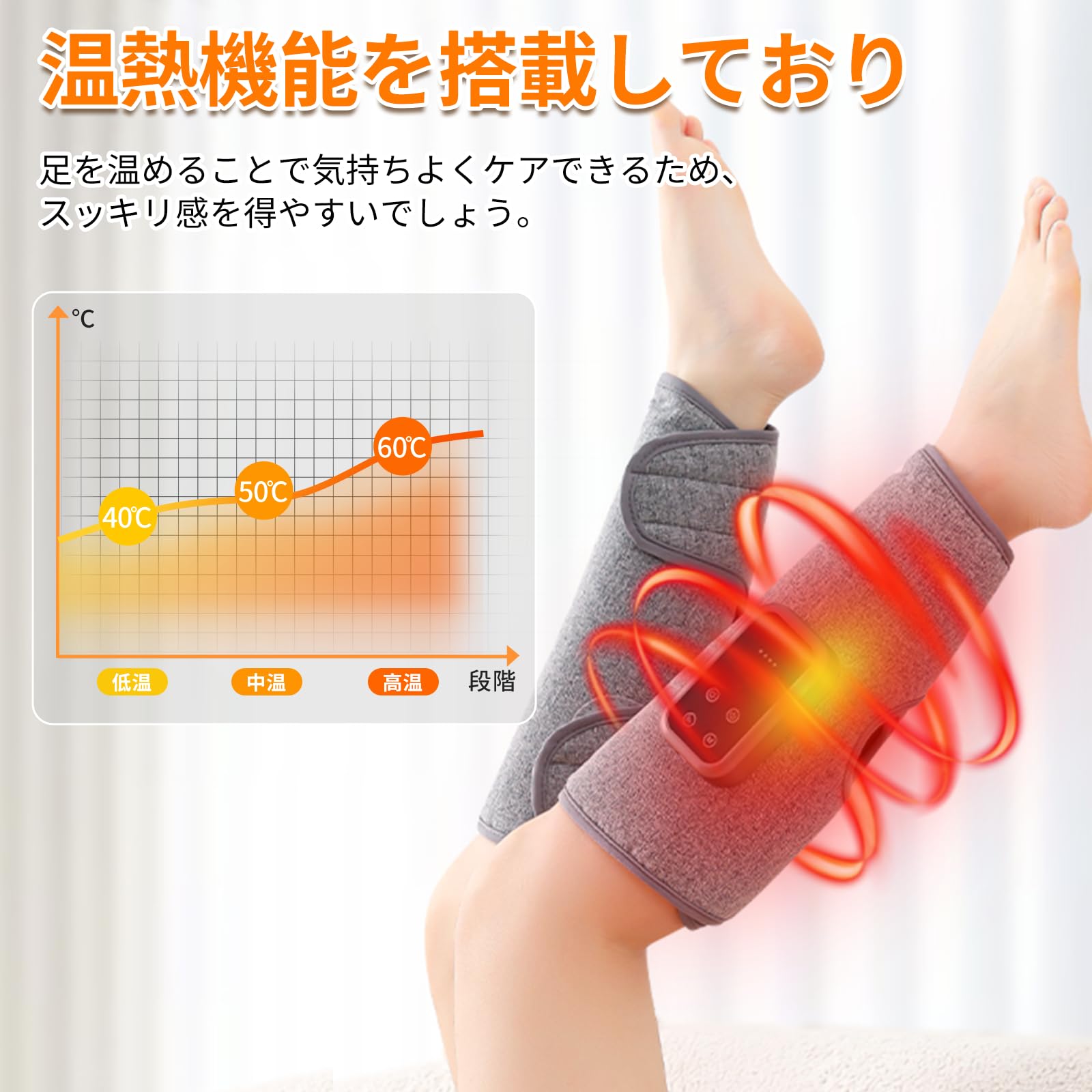 Amazon.co.jp: 2025新登場！ふくらはぎケア レッグケア ふくらはぎ