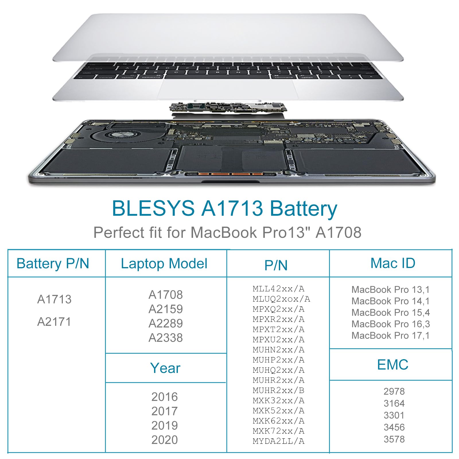BLESYS Batteria A1708 A1713 per MacBook Pro 13" A1708 A2159 A2289 A2338 | 11,4 V 4781 mAh 54,5 Wh, Sostituisce A1713 e A2171, Strumenti inclusi