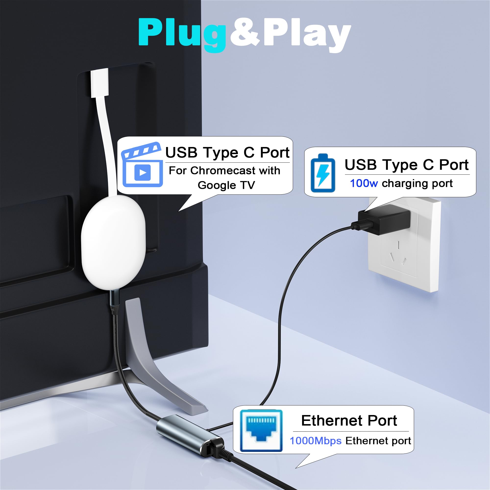 1000Mbps Ethernet Adapter for Chromecast with GoogleTV, USB C TO Ethernet adapter with 100W charging port, ethernet to USB C adapter for Chromecast GoogleTV[HD/4K], Laptop,with More Streaming TV Stick
