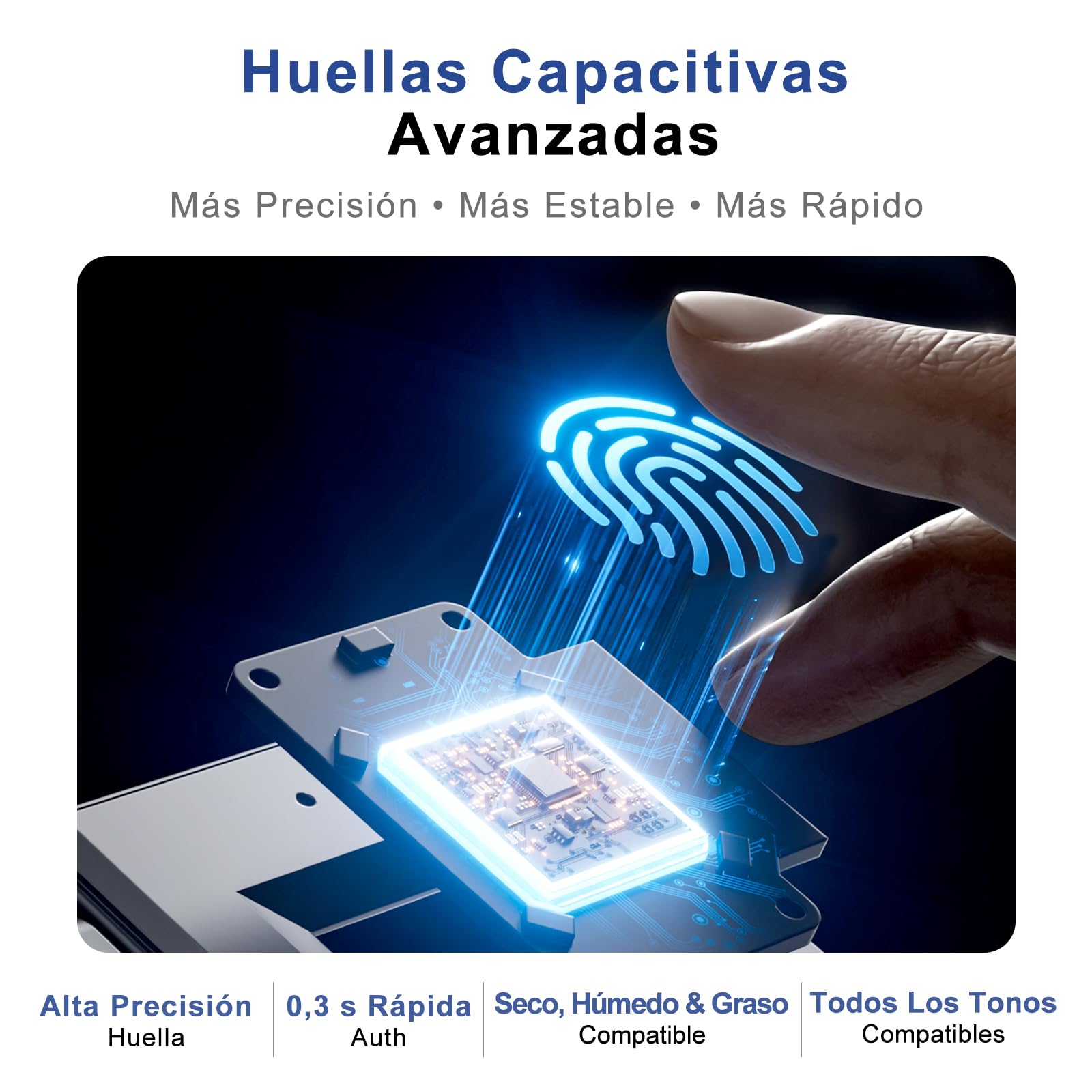 Control horario empleados, Español Reloj de fichar con Huella Dactilar, RFID Tarjetas, Maquina de fichar empleados de hasta 1000 usuarios sin conexión Internet Negro Escáner H3