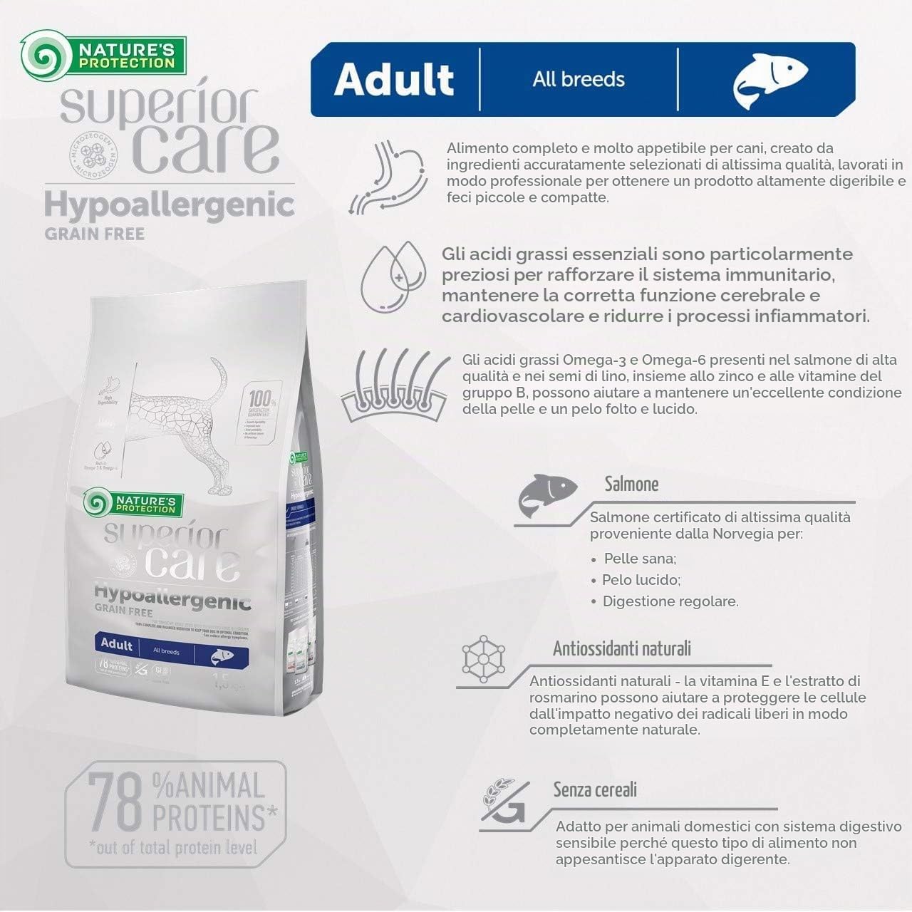 Nature's Protection Superior Care Cibo secco ipoallergenico, Salmone 10 kg | Digestione delicata per stomaci sensibili, Riduce il rischio di allergie, Senza cereali, Cani adulti, tutte le razze
