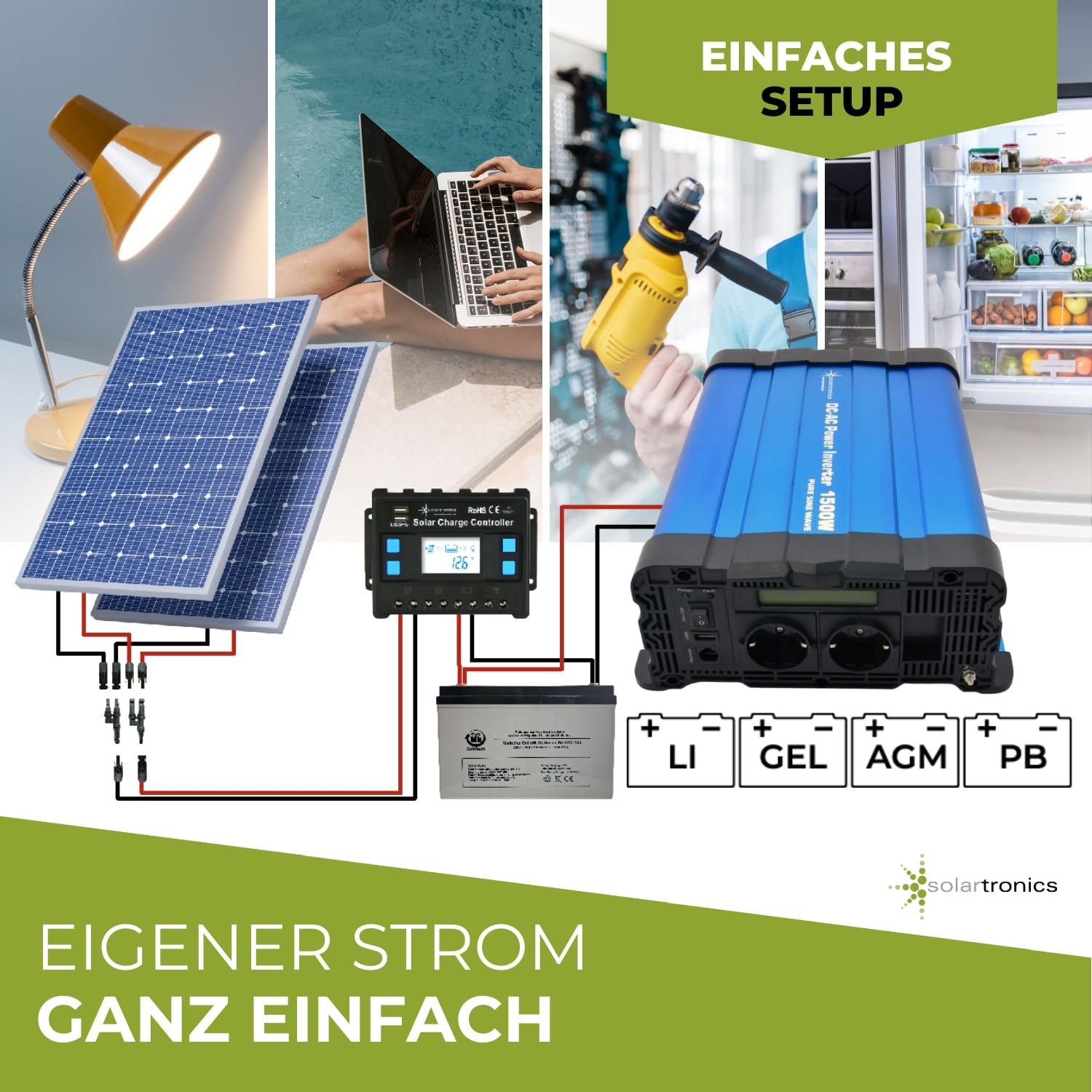 Solartronics Convertidor de Voltaje FS1500D 24V 1500/3000 Vatios Reiner Sinus Azul con Pantalla FS Serie Inversor Inversor