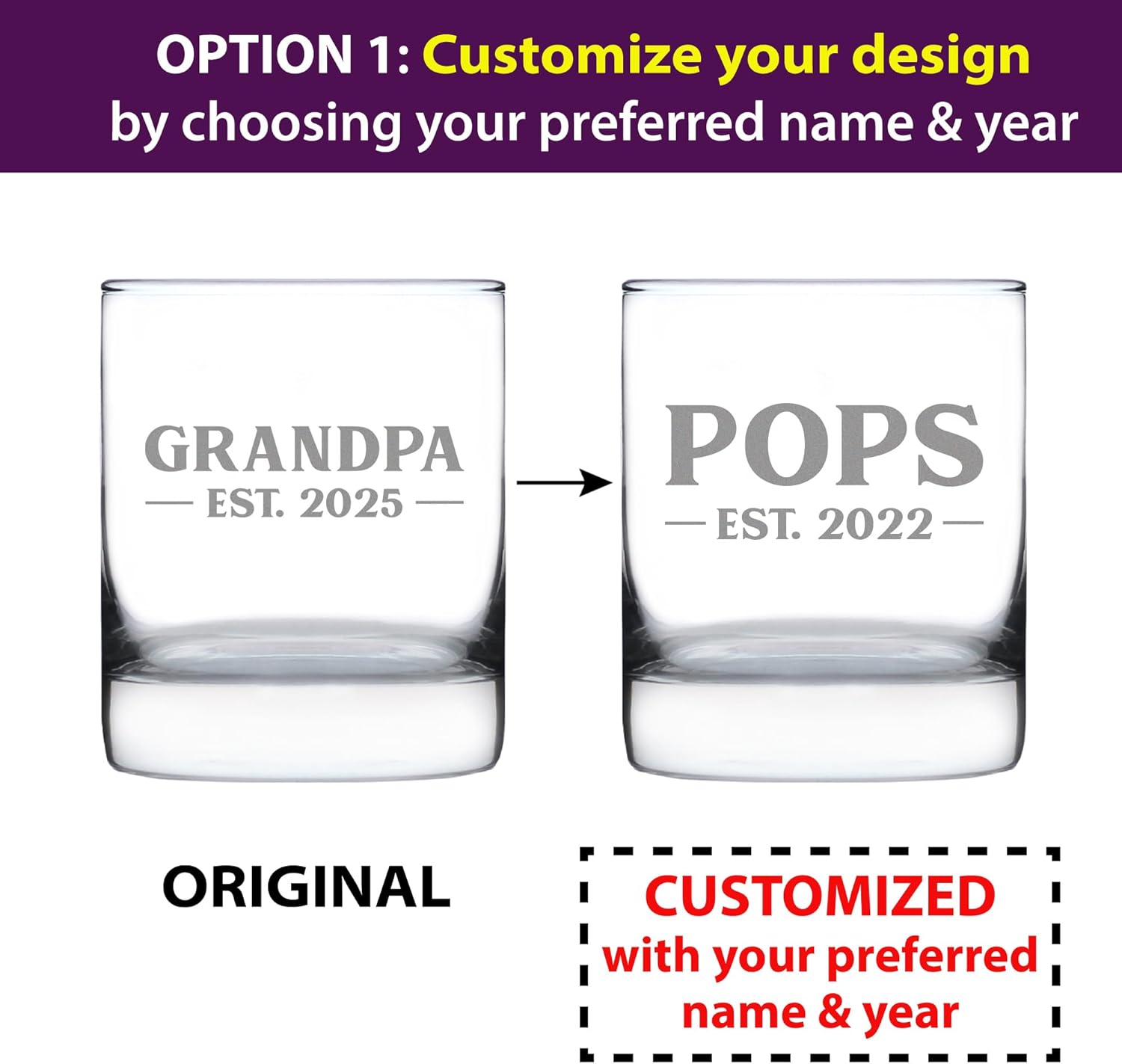 Custom Grandpa Est 20XX - New Grandfather Custom Whiskey Rocks Glass Gift for First Time Grandparents - Bold 10.25 Oz Glasses