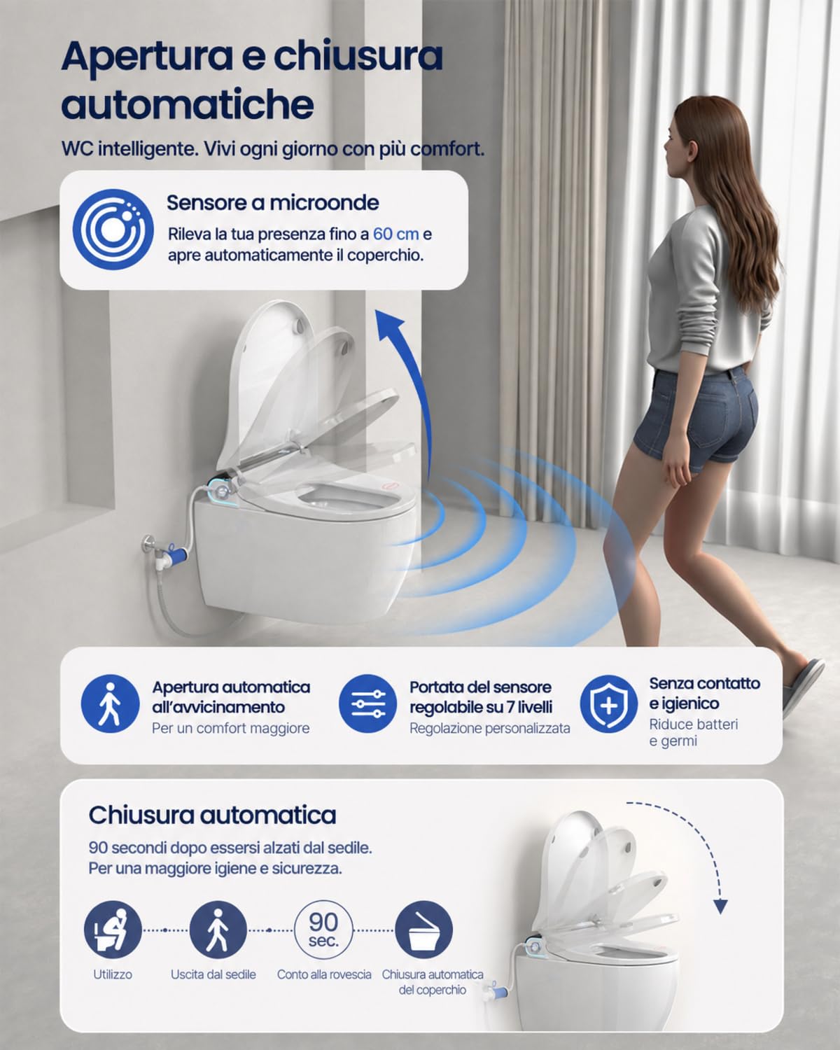 Copriwater Giapponese Elettrico Ultra-Sottile 8cm - Tavoletta WC con Bidet Integrato, Sedile Riscaldato, Apertura Automatica, Acqua Calda, Asciugatura, Aroma e Telecomando, Sedile WC Elettrico Forma U