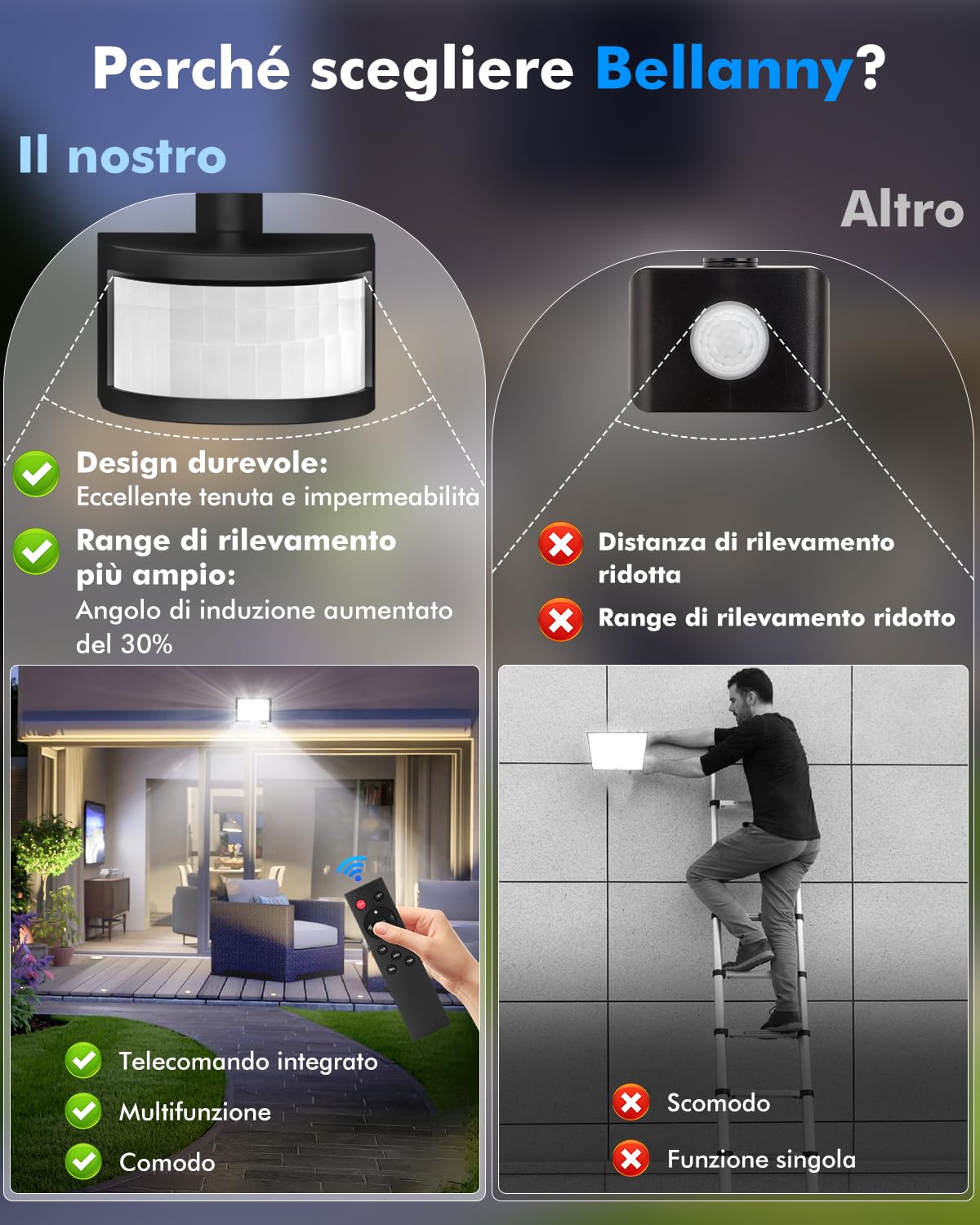 Faretto LED da Esterno con Sensore di Movimento, 100W 10000LM Faro Proiettori - 105Leds 6500K Bianca Fredda Luci di Sicurezza, IP65 Impermeabile Lampade da parete per Garage Cortile Giardino