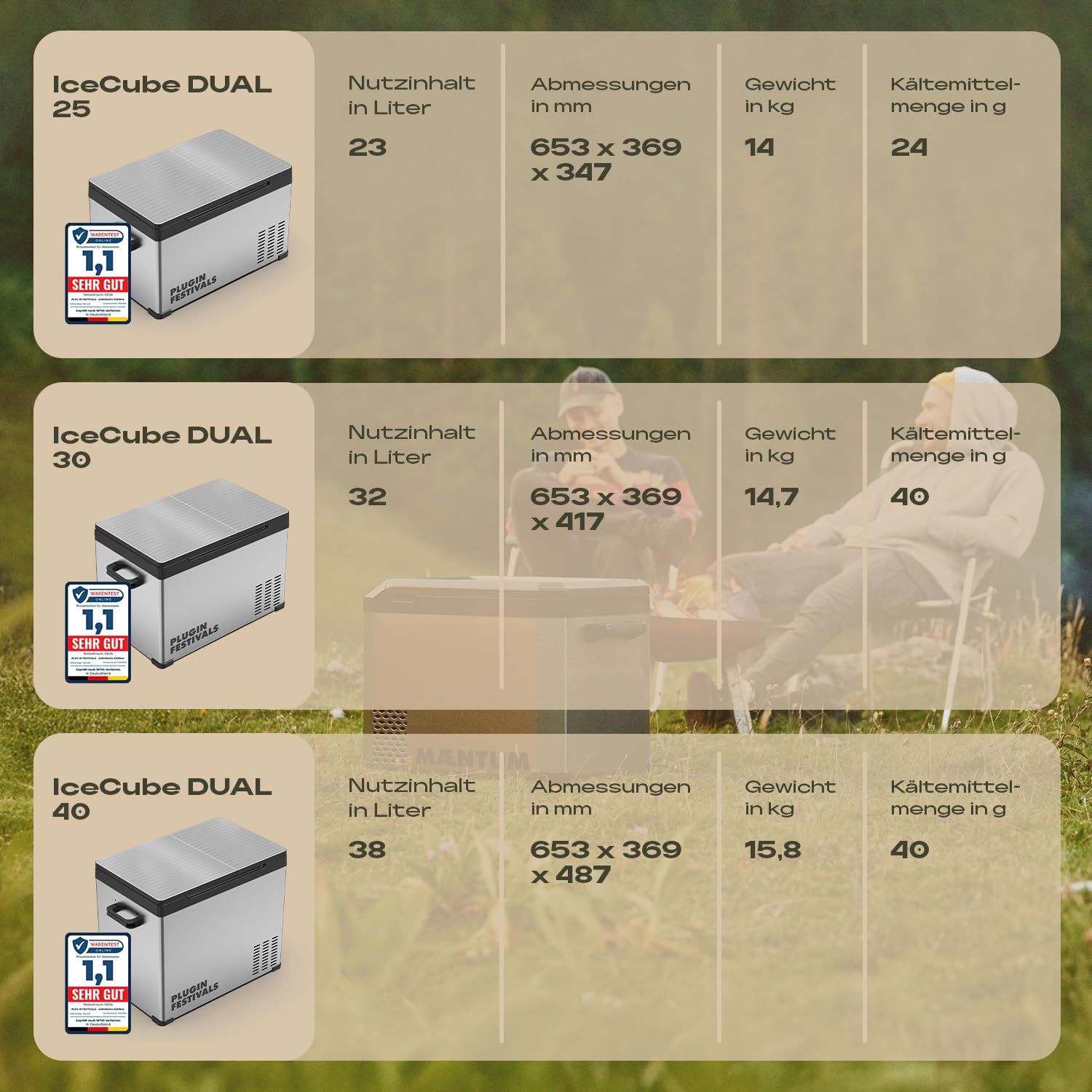 PLUG IN FESTIVALS elektrische Kühlbox - 2 Fächer Kompressor Kühlbox 12v 230v - bis -20 Grad & App-Steuerung - Gefrierbox Auto & Camping - DUAL Ice Cube elektrisch (38 Liter)