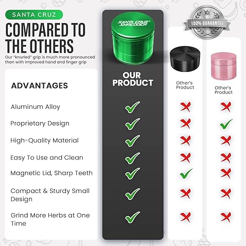 Miniatura 5 de Santa Cruz Shredder Molinillo de hierbas de metal con parte superior moleteada para un agarre más fuerte, 3 piezas, pequeño de 1.7 pulgadas (verde)