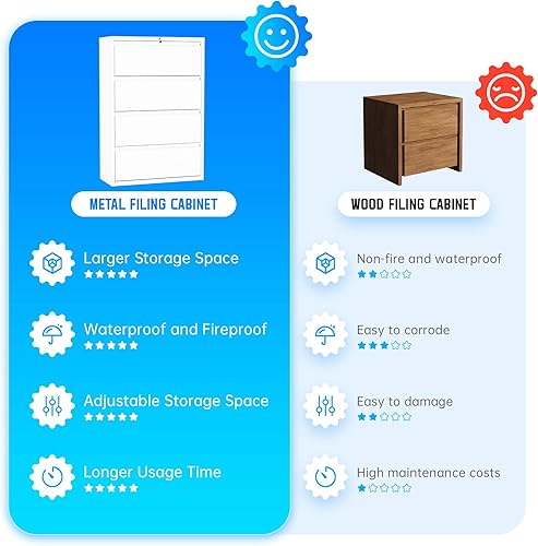 Miniatura 7 de Greenvelly Archivador de 4 cajones con cerradura, archivadores laterales para oficina en casa, archivador lateral de metal con cerradura,