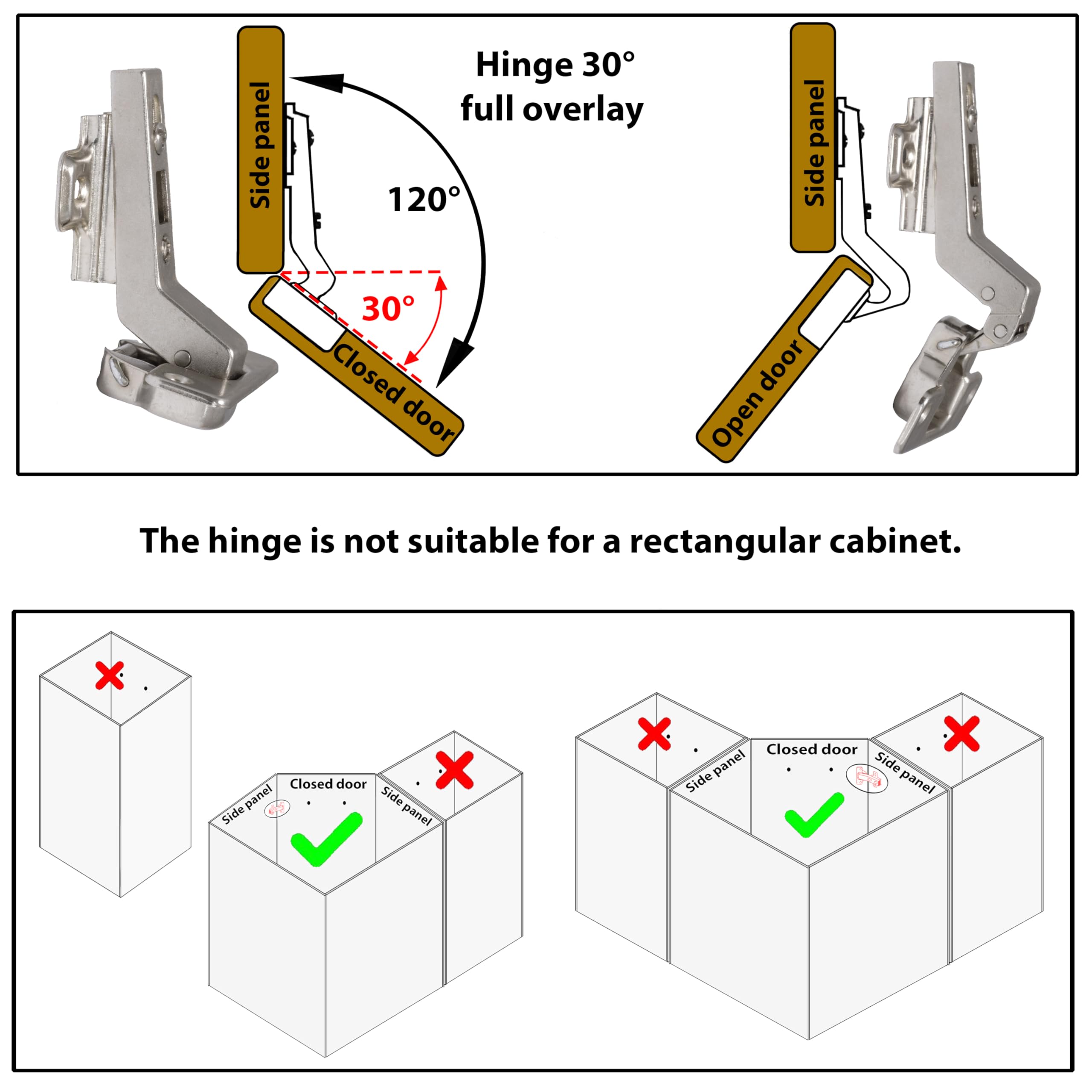 Lot 2 Charnière Invisible Coudé Métal à Ressort 35 Déport 9 Mm Demi Recouvrement 3297864145375 Stock 3297864145375