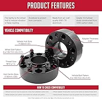 Vista 3 de Wheel Accessories Parts 4 adaptadores de espaciadores de rueda centrados en buje de 6x5.5 0.236x5.500 in 2.00 pulgadas de grosor 3.063 in Hub