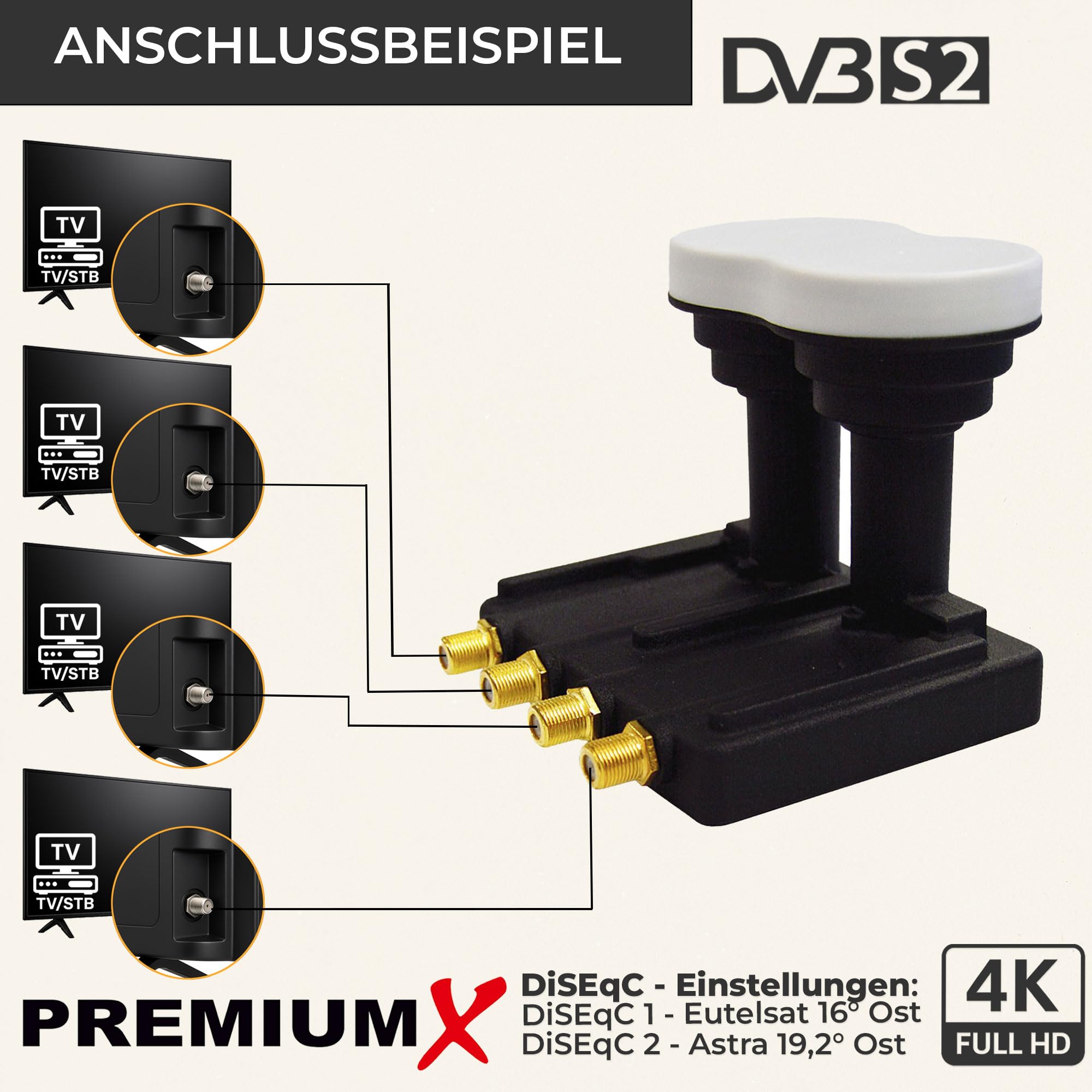 PremiumX Monobloc lnb Quad 3 ° pxmb3q 0,1 DB Astra 19,2 eutelsat 16 HDTV fullhd ultrahd 4k 3D Capable de 4 participants