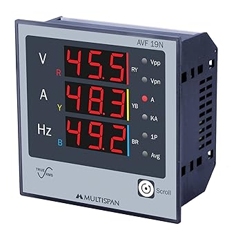 MULTISPAN 3 Phase Panel Meter