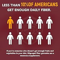 Vista 7 de Fiber Gummies with Probiotics,10G Fiber per Serving No Sugar Added Apple Flavor, with 10 Billion CFU Probiotics Blend, Apple Cider Vinegar, Vitamin