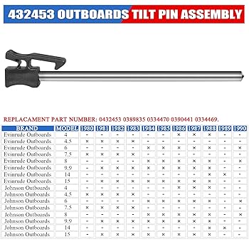 SKYBEAT 31ＫLF Amazon.com: Johnson Evinrude/OMC New OEM Tilt Lock Pin