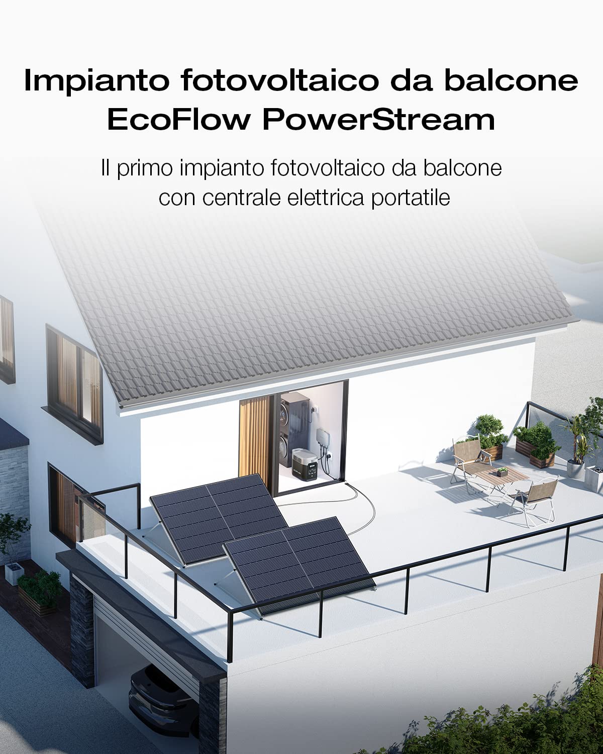 ECOFLOW Impianto fotovoltaico da balcone PowerStream, microinverter grid tie,pannelli solari rigidi 400W×2,centrale elettrica DELTA 2 da 1kWh,Smart Plug×2,Wi-Fi,App,controlla consumi energetici