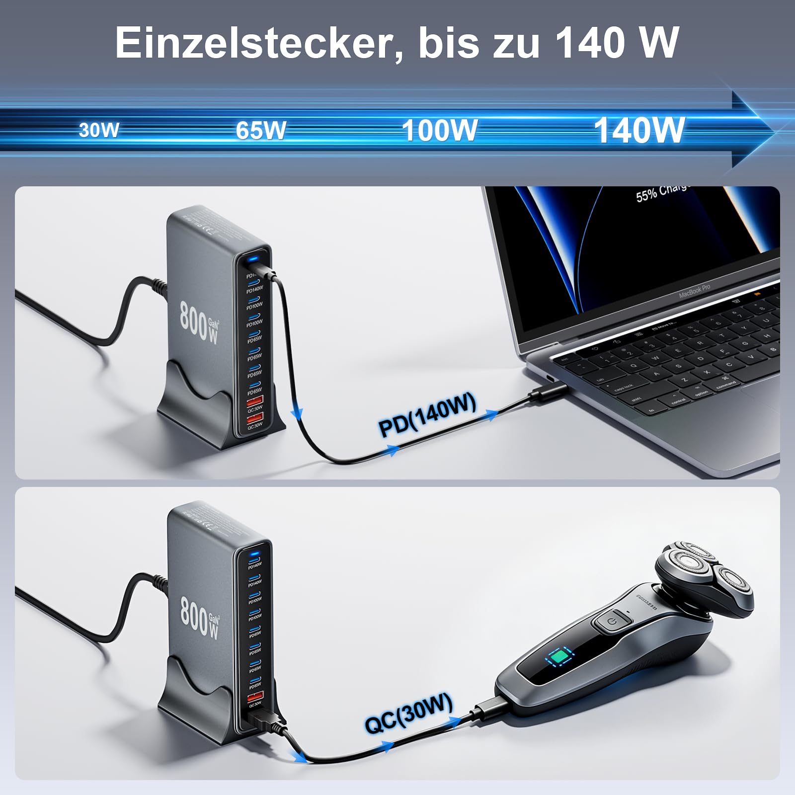 800W USB C Ladegerät Mehrfach, 10 Port GaN Ladestation mit 2X 140W PD für Mehrere Geräte, PPS Schnellladegerät Netzteil, Kompatibel mit MacBook Pro/Air, Laptop, iPad, iPhone, Huawei, Galaxy