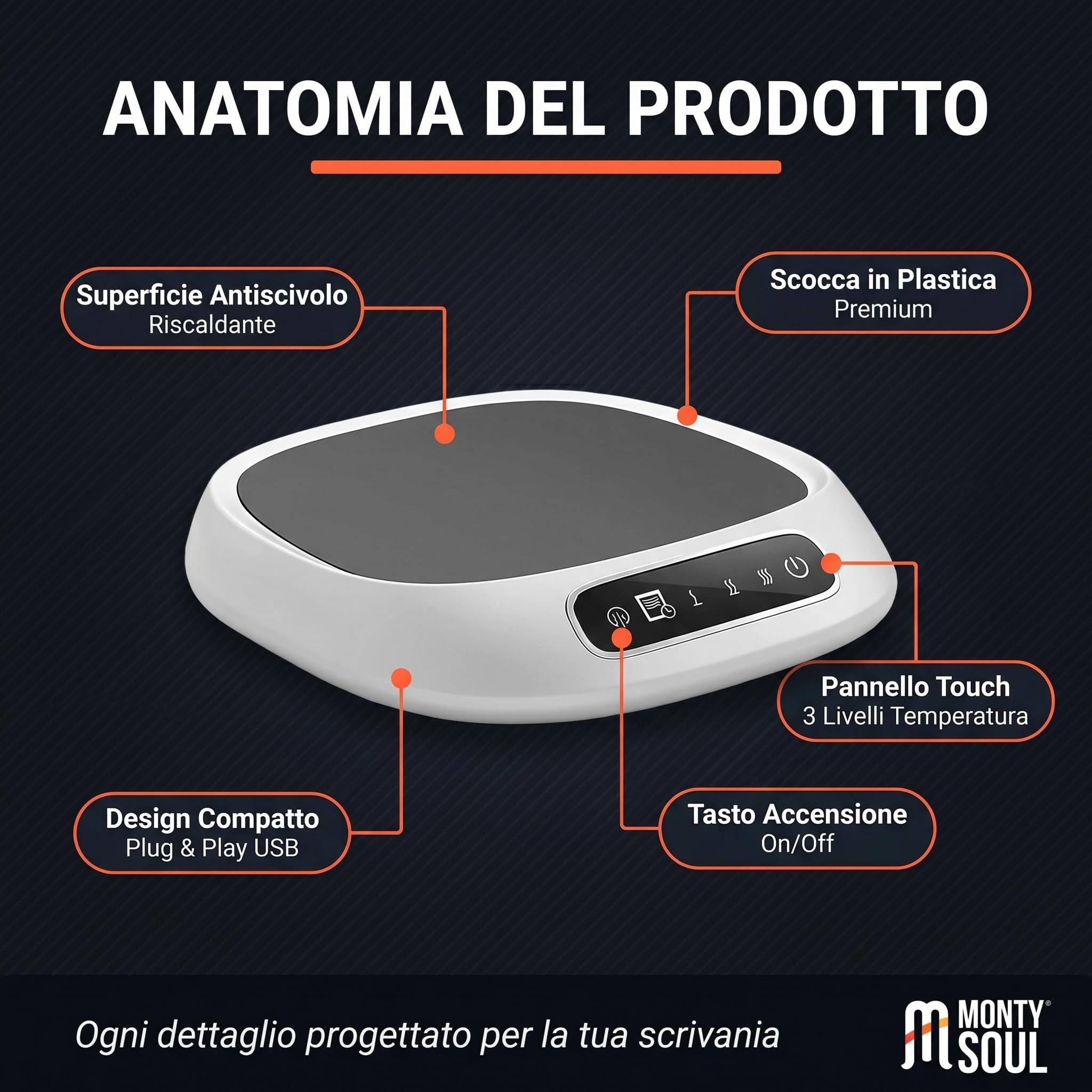 Scalda Tazze USB – Piastra Elettrica Riscaldante per Bevande – Compatibile con Tazze in Vetro, Acciaio e Ceramica – Perfetto per Casa, Ufficio e Smart Working