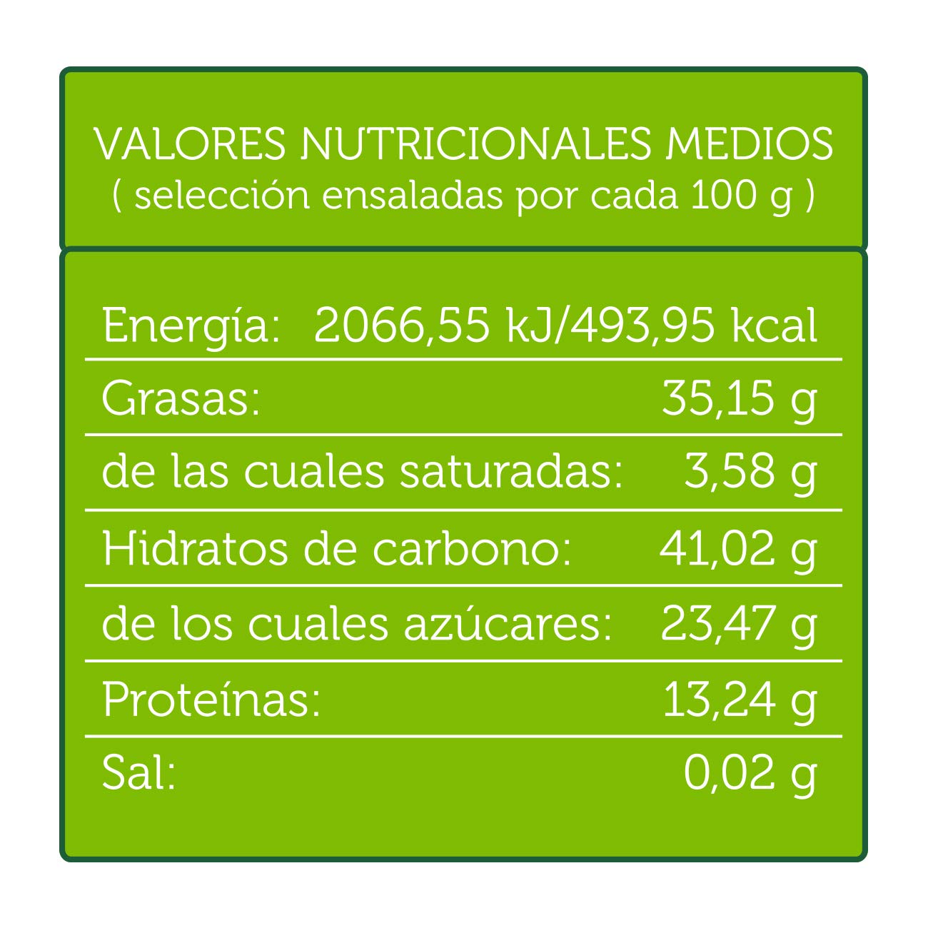 El Nogal Frutos Secos Mix Natural 150g Sin Gluten