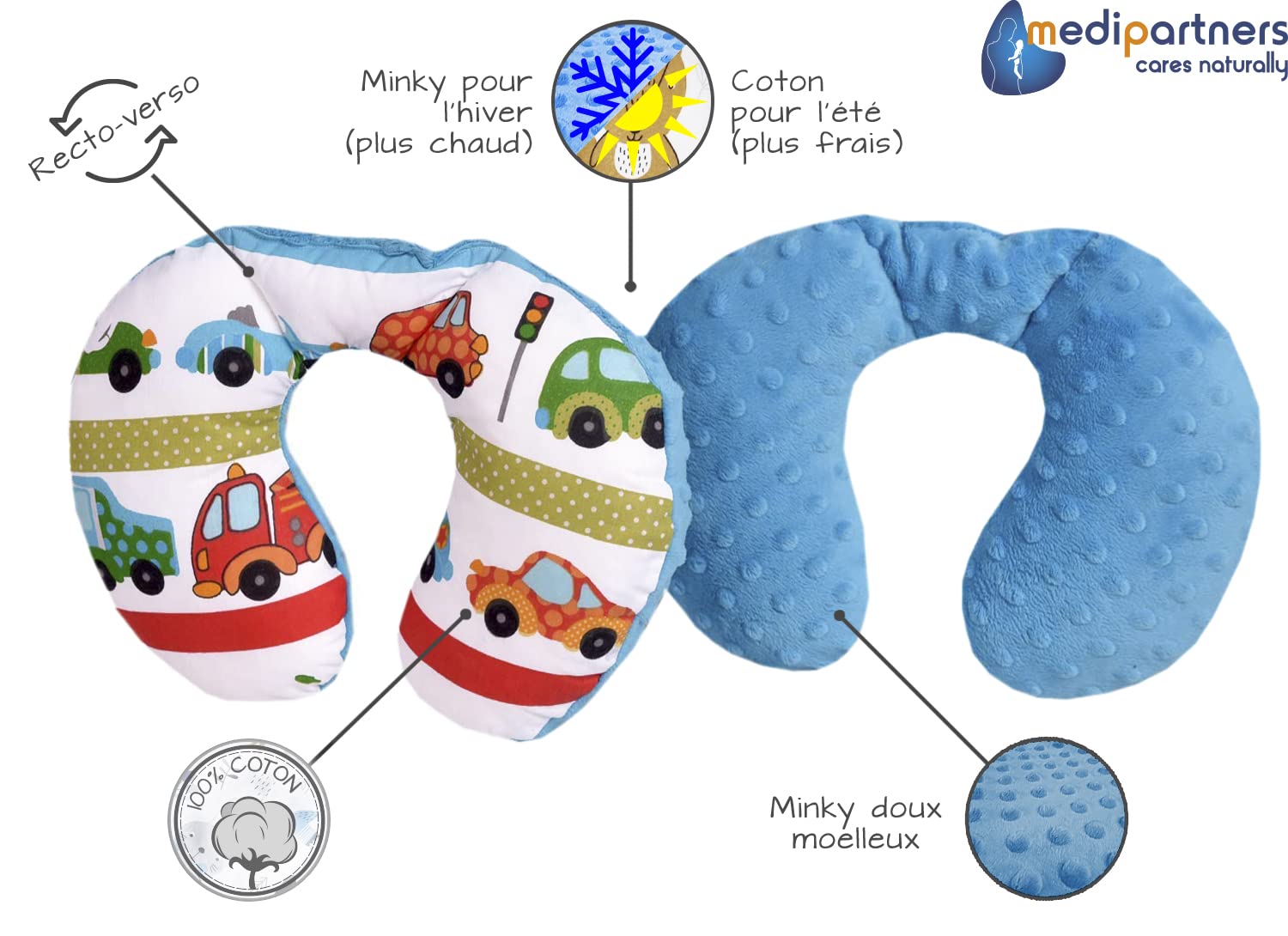 Oreiller Cervical Enfant Medi Partners - 100% Coton Et Minky - Pour Poussette Et Siège Auto - Forme Croissant Confortable