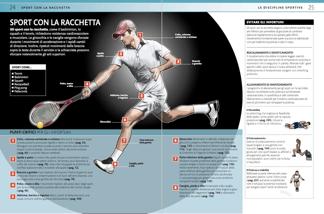 Guida alle lesioni sportive. La guida essenziale per prevenire, diagnosticare e curare gli infortuni sportivi