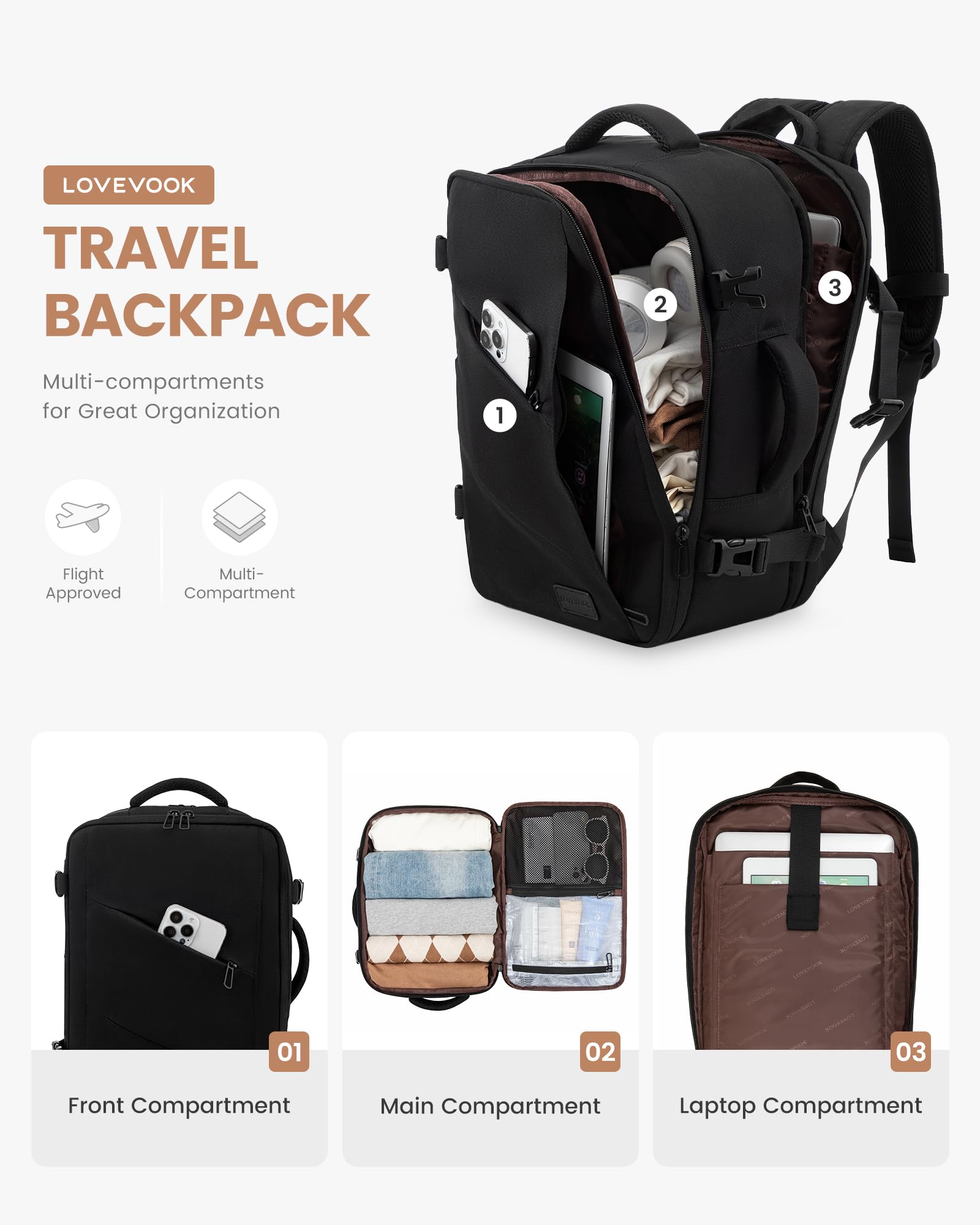 LOVEVOOK Zaino Ryanair 40x20x25 Zaino Da Viaggio Aereo Bagaglio A Mano Per Easyjet, 20 Litri Borse Da Cabina Grande Zaino Porta PC 14 Pollici Uomo Donna, Zaino Borsa Viaggio per Scuola Lavoro, Nero