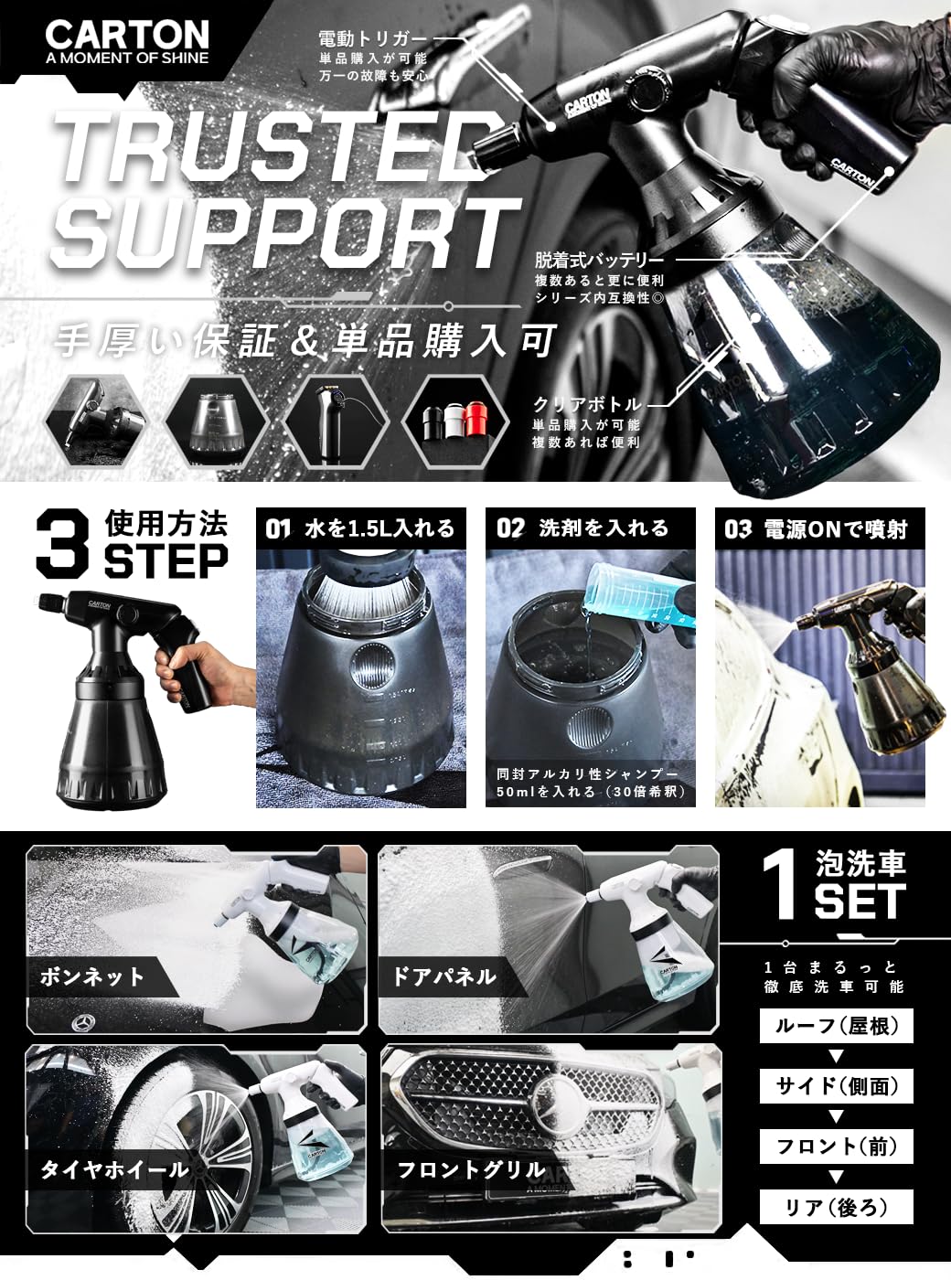 CARTON スーパードライフォーム　フォームガン Amazon.co.jp: CARTON 【公式】 SUPER DRY FOAM 『 洗車が今