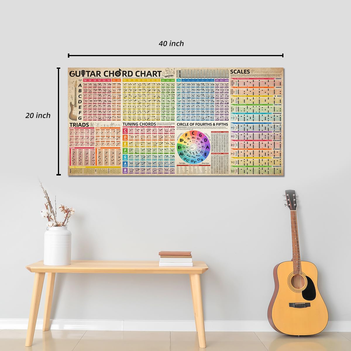 Guitar Chords Chart Poster Contains Guitar Scale Circle of Fifths Wheel Fretboard Notes & Guitar Sweeps Picking Techniques Exercises Contains Guitar Scale Theory 20x40 inch (Guitar chord chart)