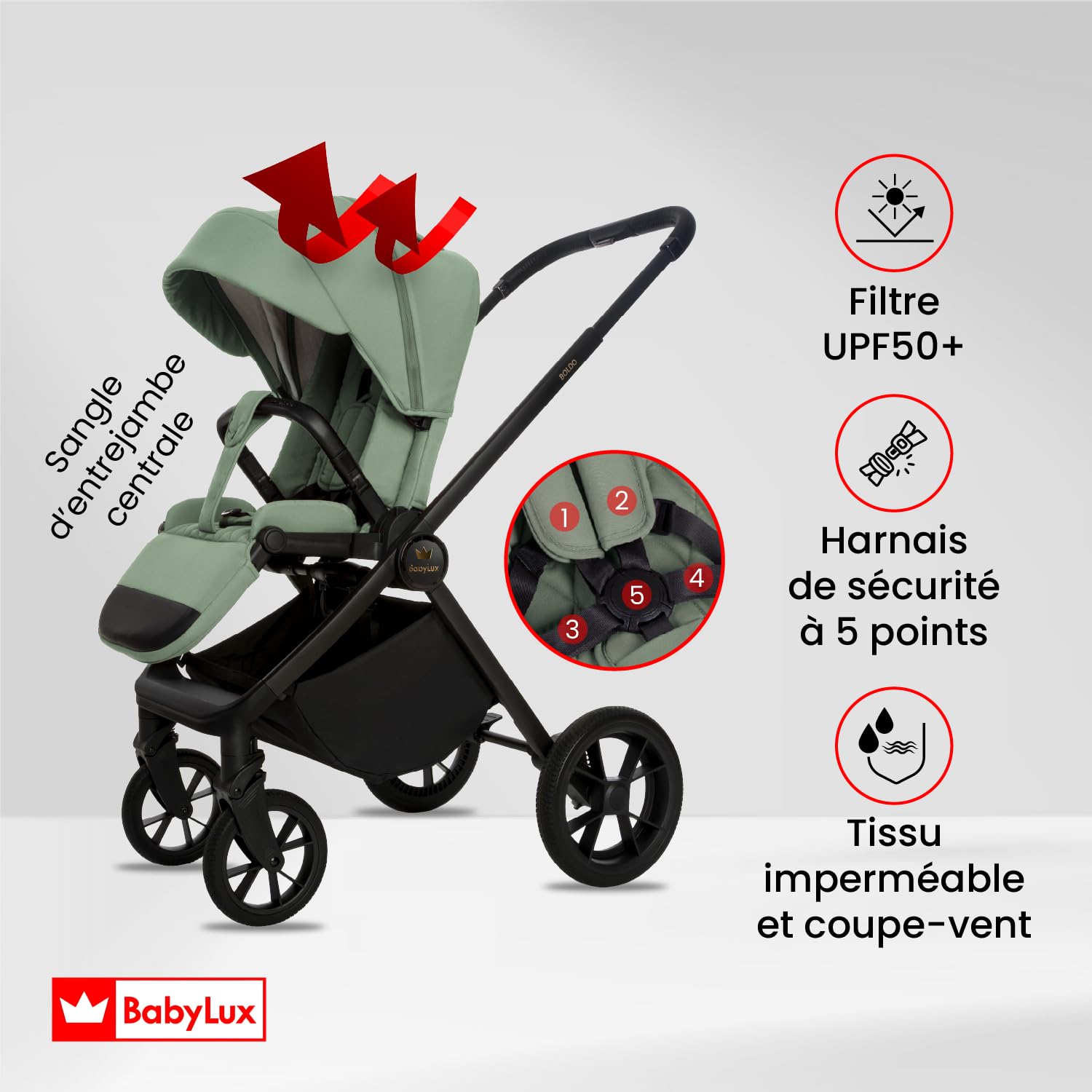 BabyLux® Poussette 2en1 BOLDO, Pliable Set De Poussettes Combinées Légères