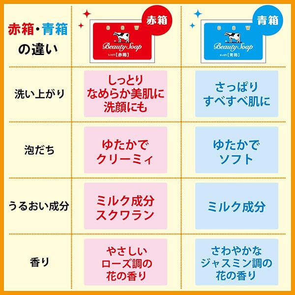 牛乳石鹸 カウブランド 赤箱 90グラム×6個入り (× 4) - 3
