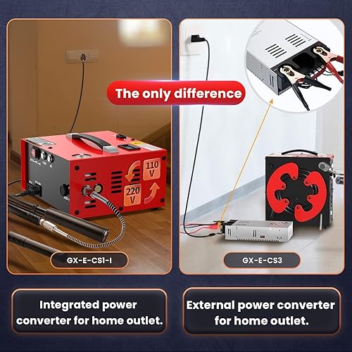 Miniatura 4 de GX PUMP CS1-I PCP Compresor de aire con adaptador de corriente incorporado, apagado automático, sin aceite y agua, 4500Psi/30Mpa, alimentado por