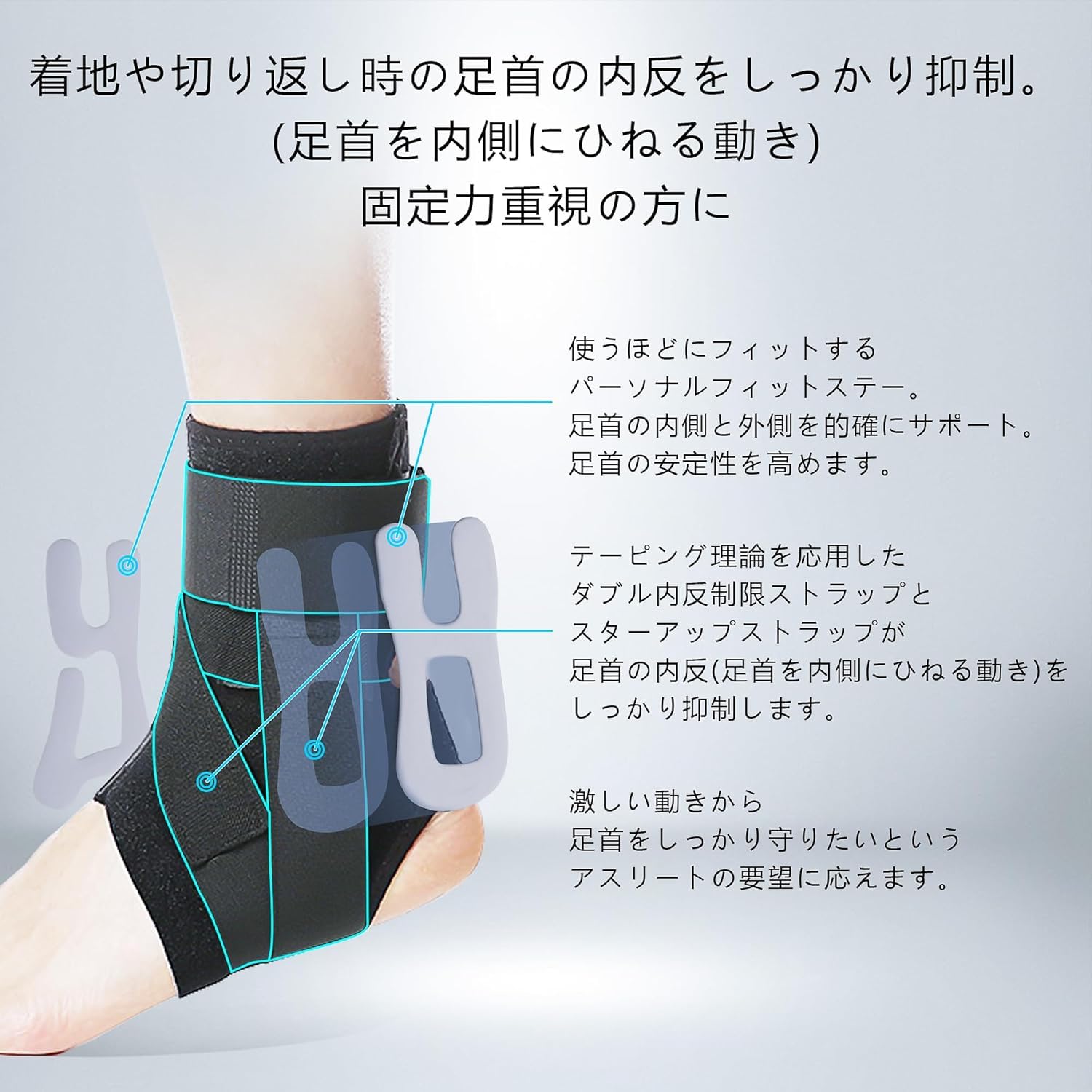 Amazon | Bodykoo 足首サポーター スポーツ 捻挫 防止 足首 保護 固定