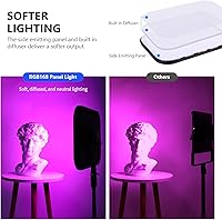 Vista 3 de NEEWER RGB168 Panel de Luz LED RGB de Video de 18.3" con Control de Aplicación, Kit de Soporte de Trípode de 2 Paquetes, 60W/360°