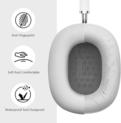 Miniatura 3 de Funda para auriculares Airpods Max, cubierta para cojinesalmohadillas para los oídoscubierta para la diadema para AirPods Max (USB-CLightning)