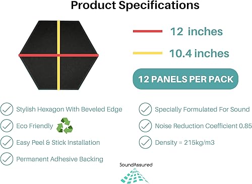 Miniatura 3 de Paneles acústicos hexagonales para amortiguación de sonido, paquete de 12 paneles autoadhesivos de absorción de sonido, tratamiento acústico