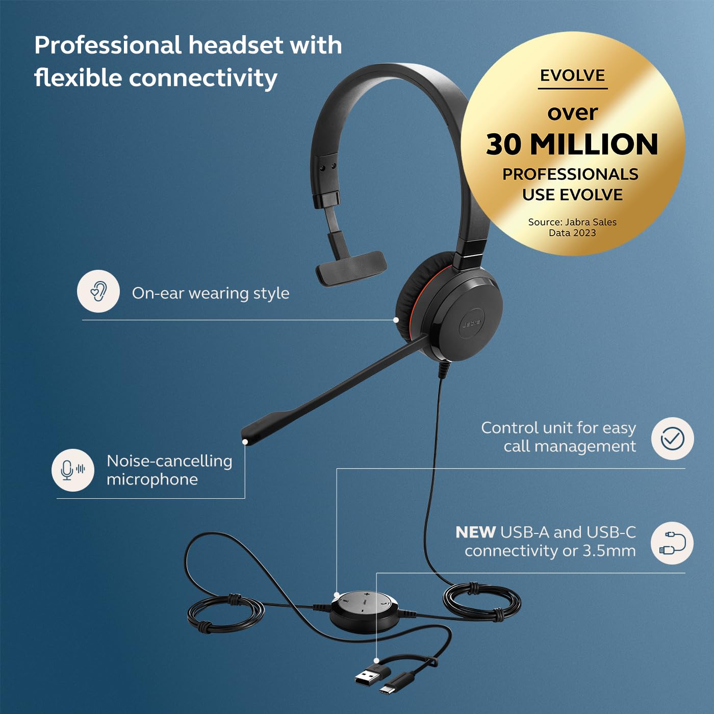Amazon.co.jp: Jabra Evolve 30 II 有線 片耳ヘッドセット マイク付き