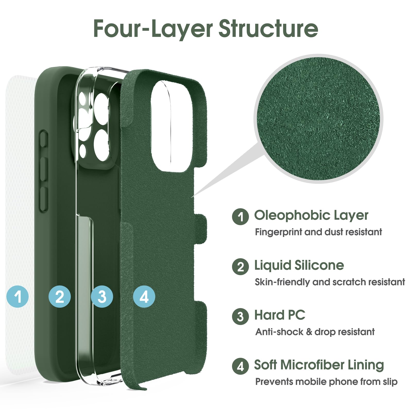 Supdeal Custodia IPhone 16 Pro - Silicone Liquido, Ultra Protettiva - Foto 5