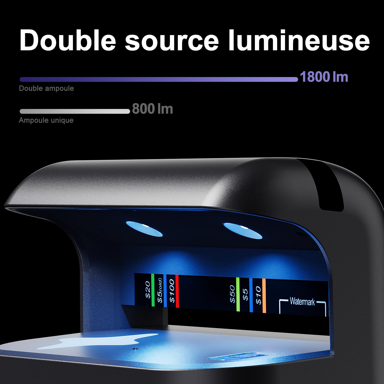 Aneken AL-17 Détecteur de faux billets avec lumière LED UV et lampe filigrane, detecteur de faux billets euros avec batterie intégrée, cartes et détection de carte d’identité, pour toutes les devises
