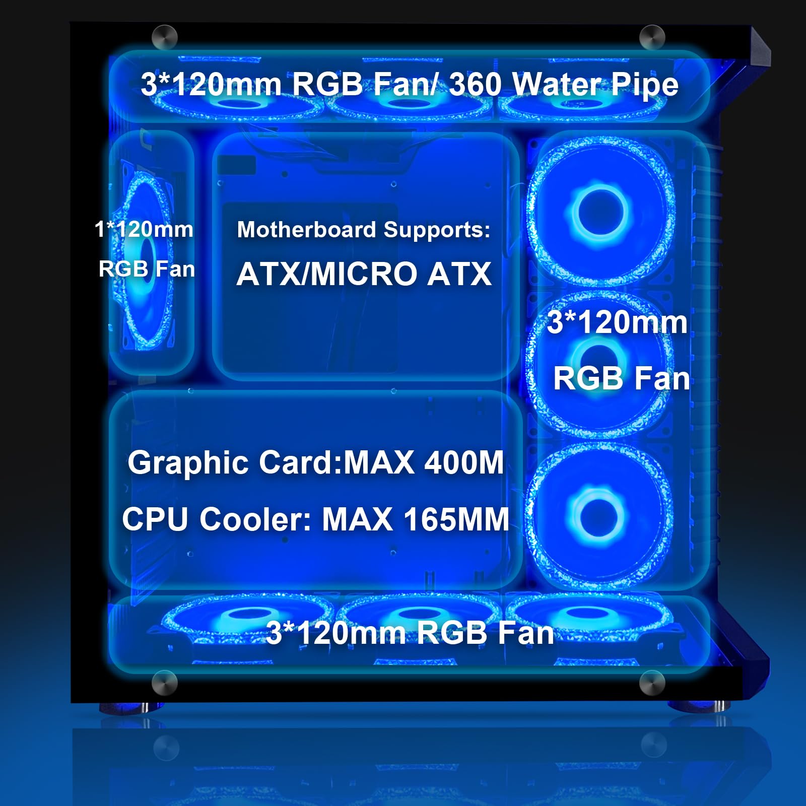 Amazon.co.jp: コンピューターゲームケース ファン10個付き ARGB