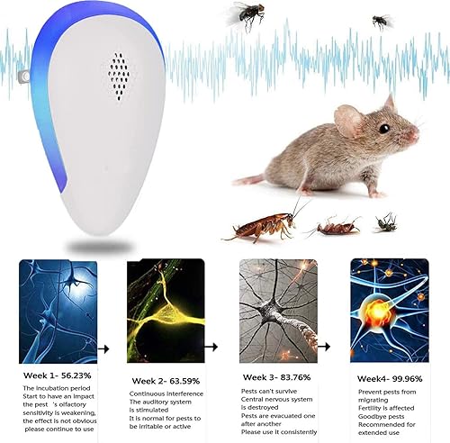 Miniatura 5 de Repelente ultrasónico de plagas paquete de 6 repelente electrónico de plagas para interiores repelente de insectos para control de plagas mosquitos