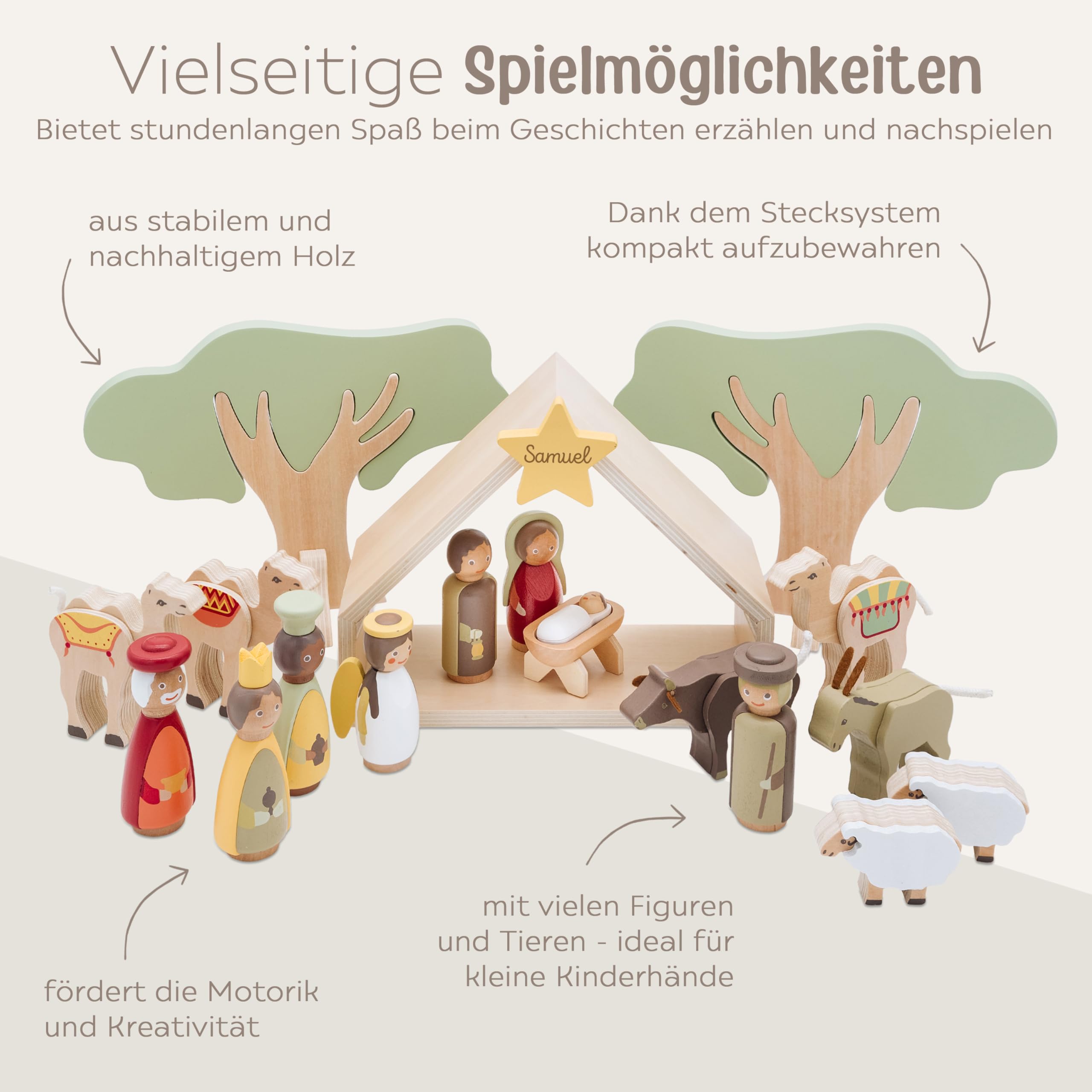 wunderwunsch Weihnachtskrippe Kinder personalisiert, Krippe Weihnachten, Krippenfiguren, Weihnachtsdeko Kind, Weihnachtskrippen Holz, Jungen und Mädchen