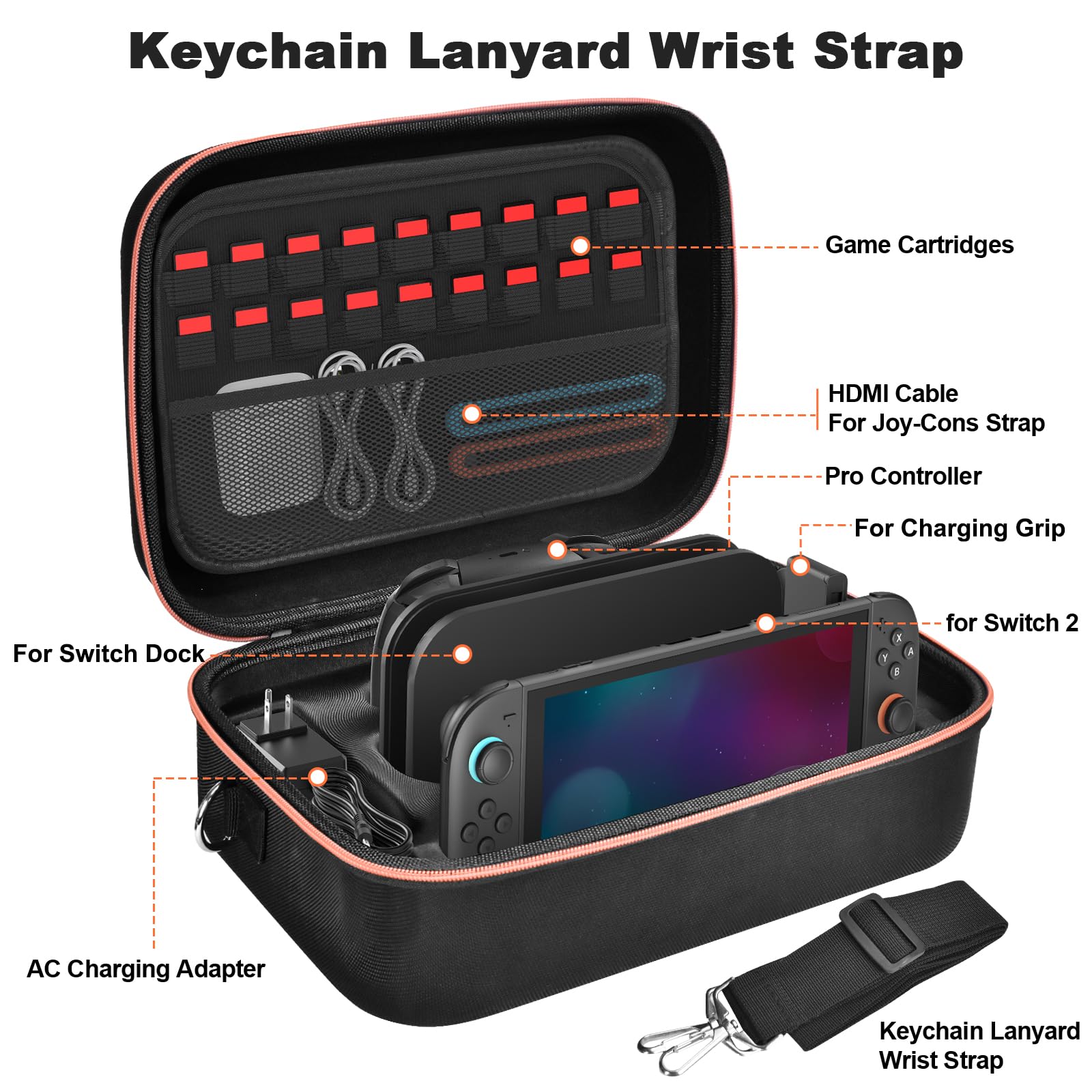 Sacoche de Protection pour Nintendo Switch 2/1 /OLED, Pochette de Transport Tout-en-Un Switch 2, Étui de Rangement avec Cartouches de Jeu pour Console et Accessoires - Noir