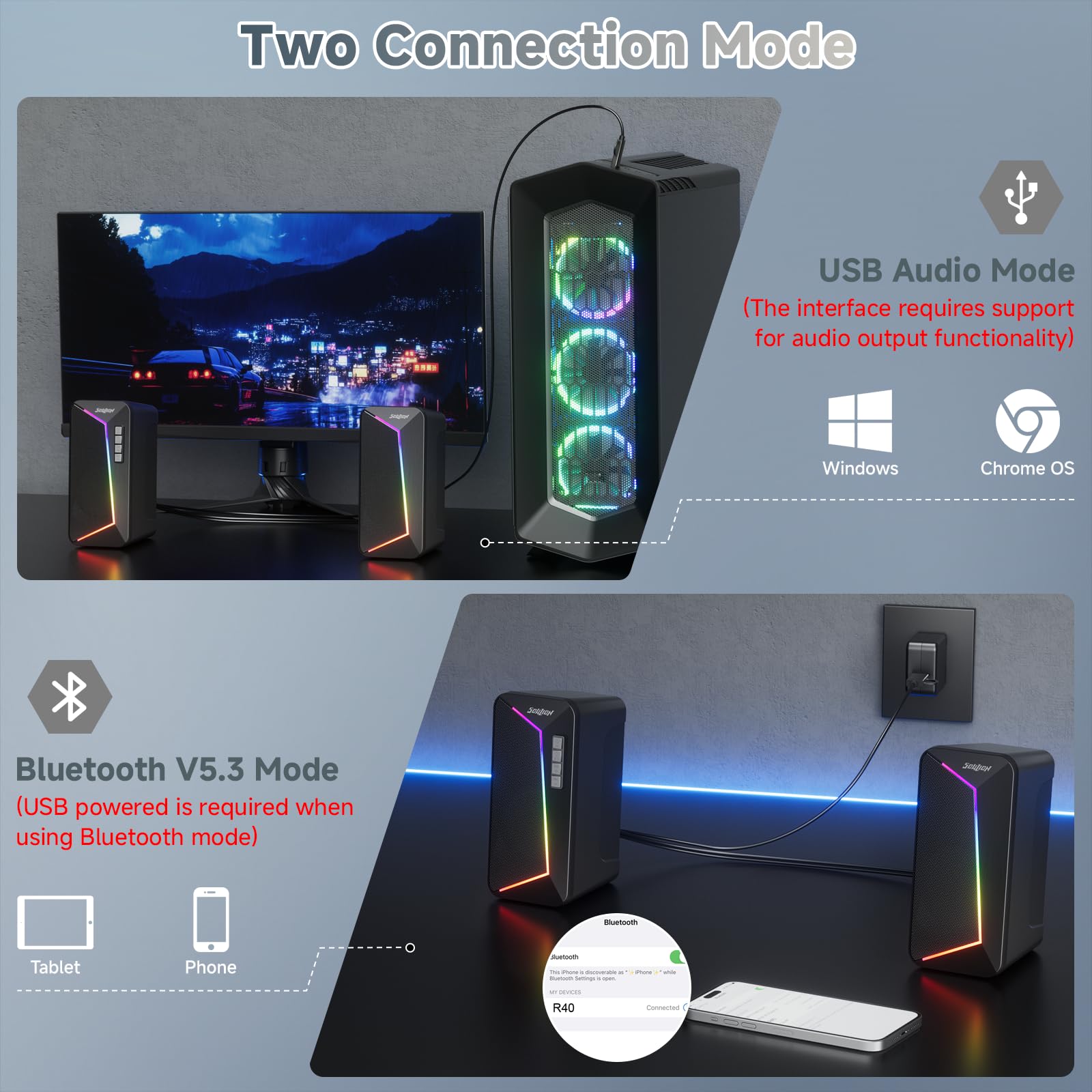 SOULION Altoparlante PC, alimentato tramite USB, con controllo volume, altoparlante da desktop per laptop, monitor