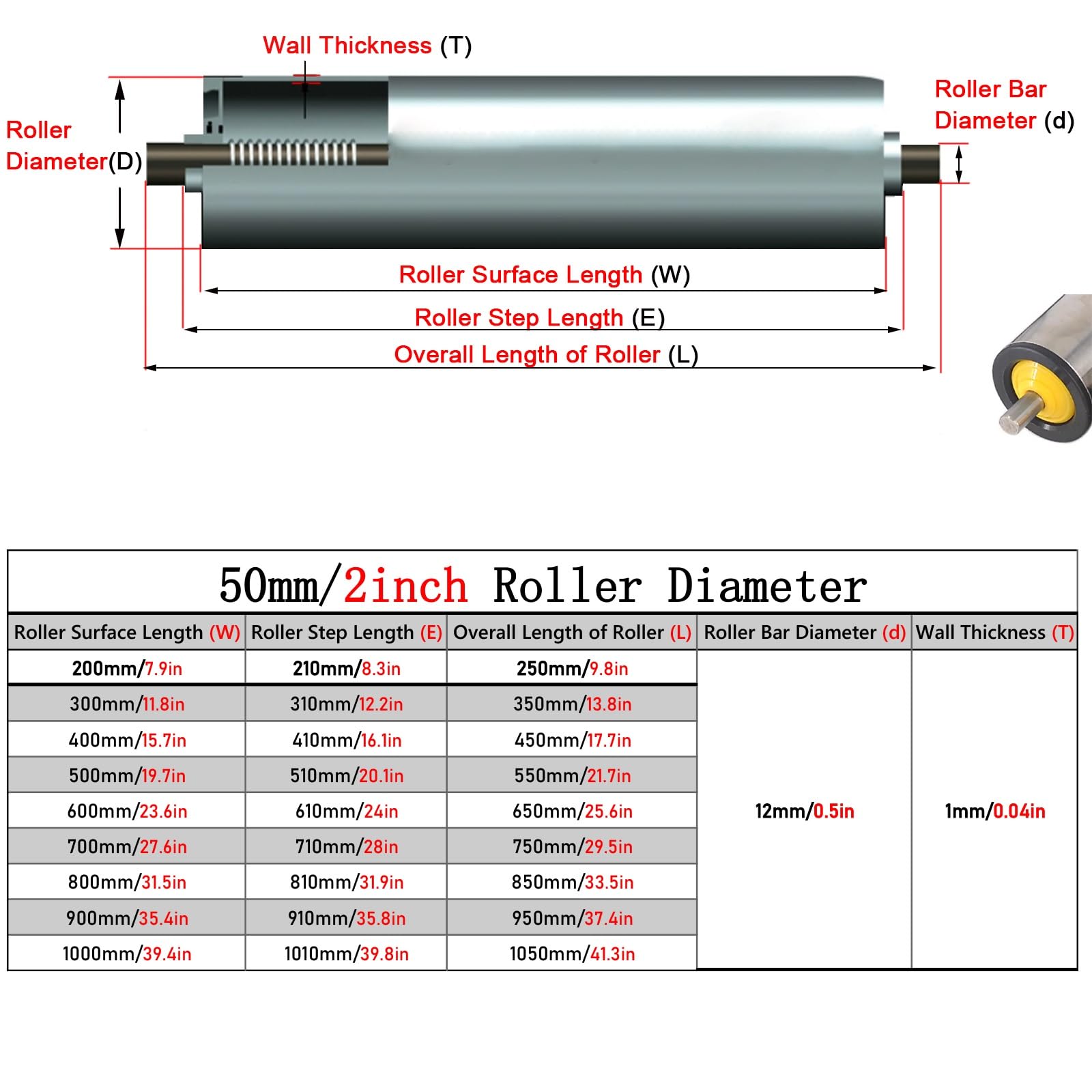 Förderbandrollen Durchmesser 50 60 mm leichte Schwerkraftrollenbahn, Länge 200 300 400 500 600 700 800 900 1000 mm Stahlrollenbahn, gefedert for einfache Montage (4 Stück)(60mm/2.4in,L 500mm/19.7in)