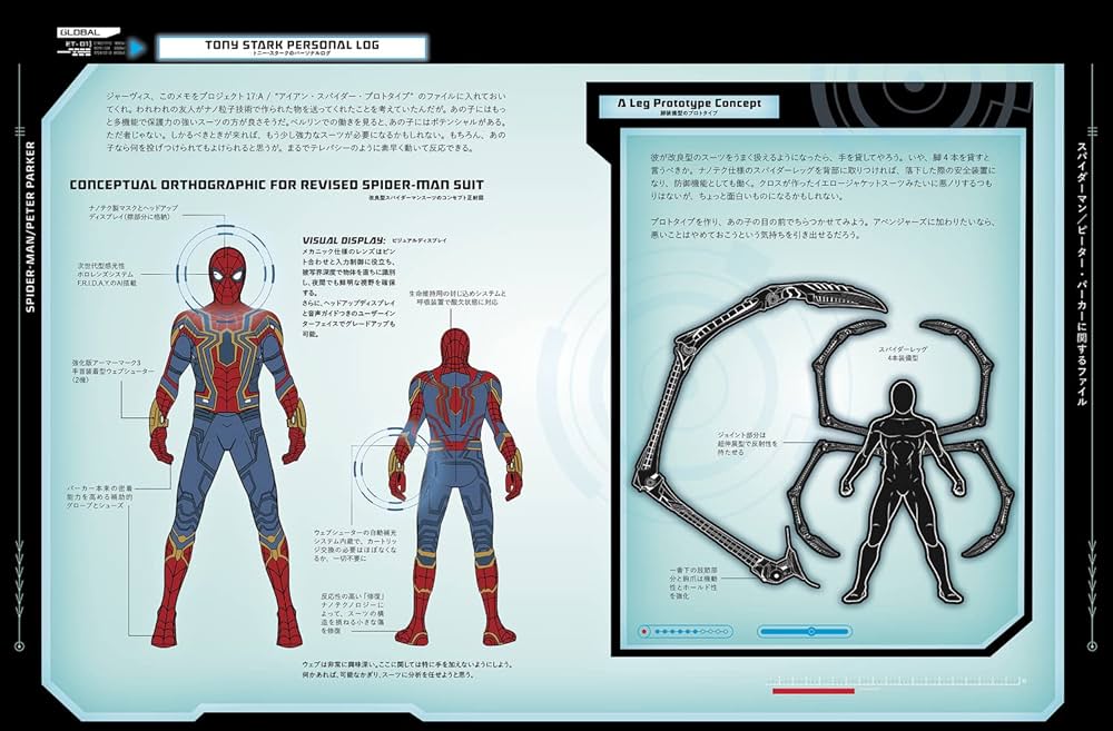アベンジャーズ 極秘資料集 豪華版】キャプテン・アメリカ シールド 極秘ファイル 資料集