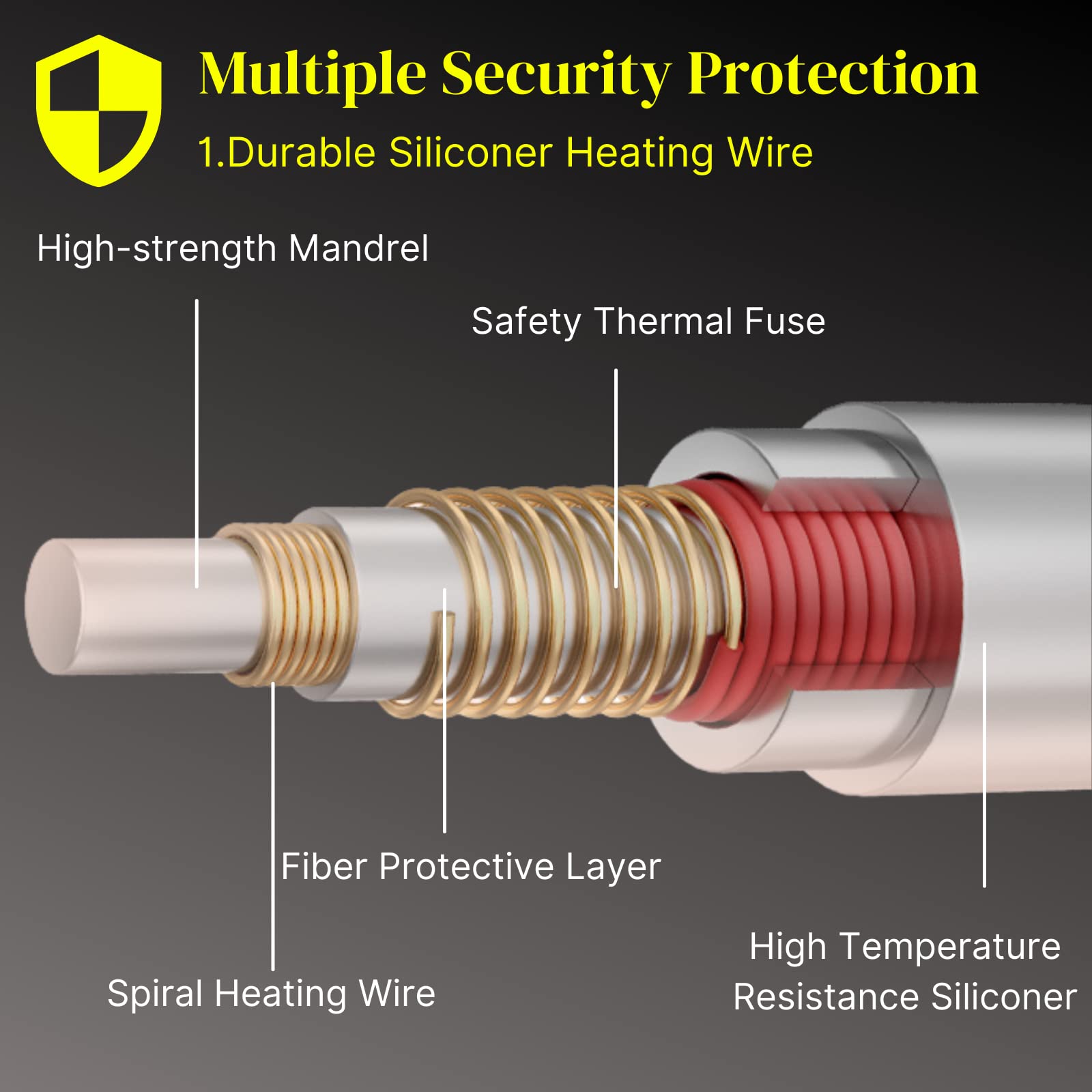 Arctic Bear High-Power Stitchless Sherpa Heated Blanket Twin Size, 10 Fast Heating Blanket Twin Size Electric Blanket,2-8h Off Twin Heated Blanket,Twin Electric Blanket Full Size Heated Blanket,62x84