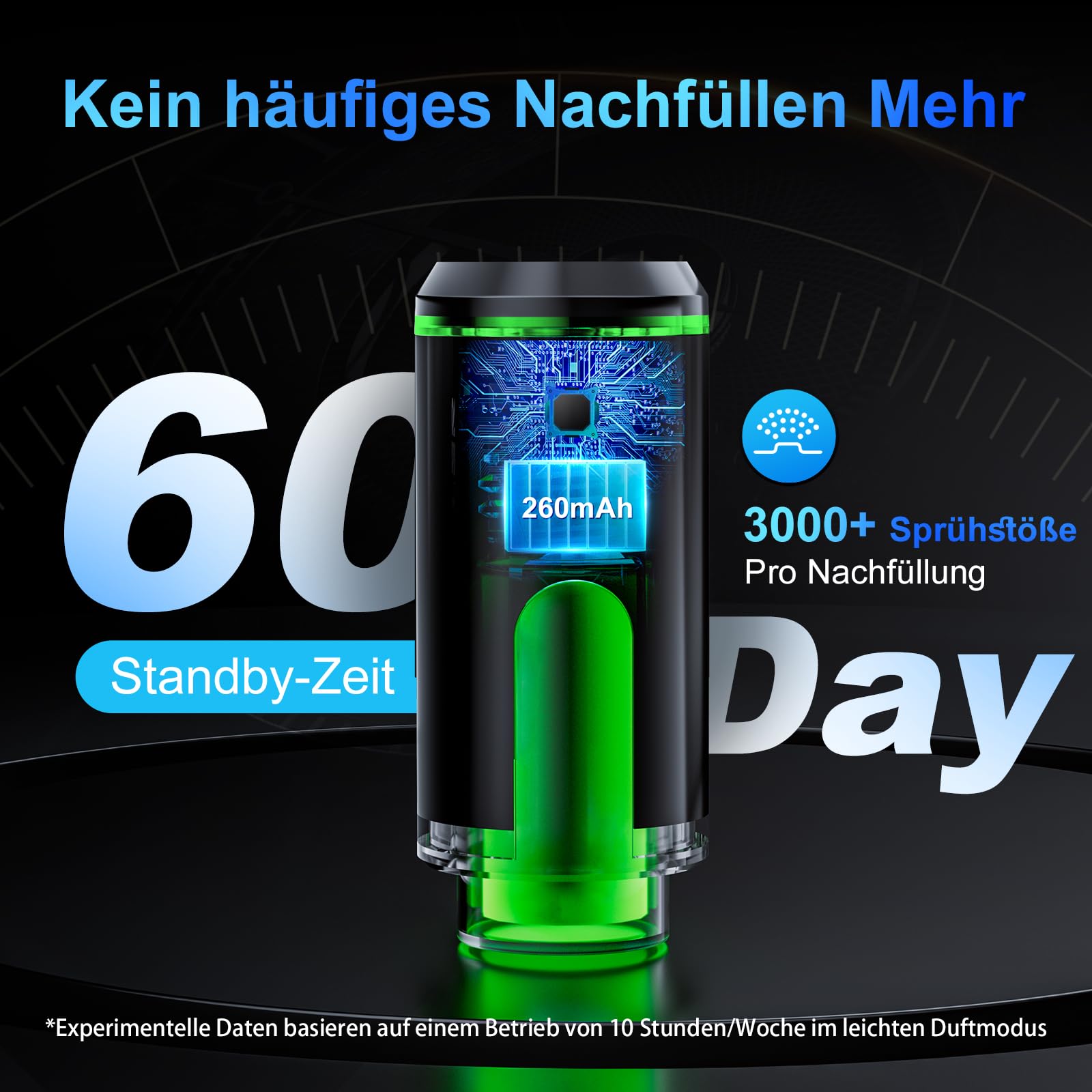 Smart Auto-Lufterfrischer-Diffusor mit 3 ätherischen Ölen, Auto-Lufterfrischer mit Langer Lebensdauer, Intelligentes Automatisches EIN-/Ausschalten