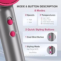 Vista 6 de High-Speed Hair Dryer 110,000 RPM, 1875W Ionic & Plasma Blow Dryer with Diffuser, Concentrator & Comb, 550 Million Ionic Hairdryer with Cool Shot